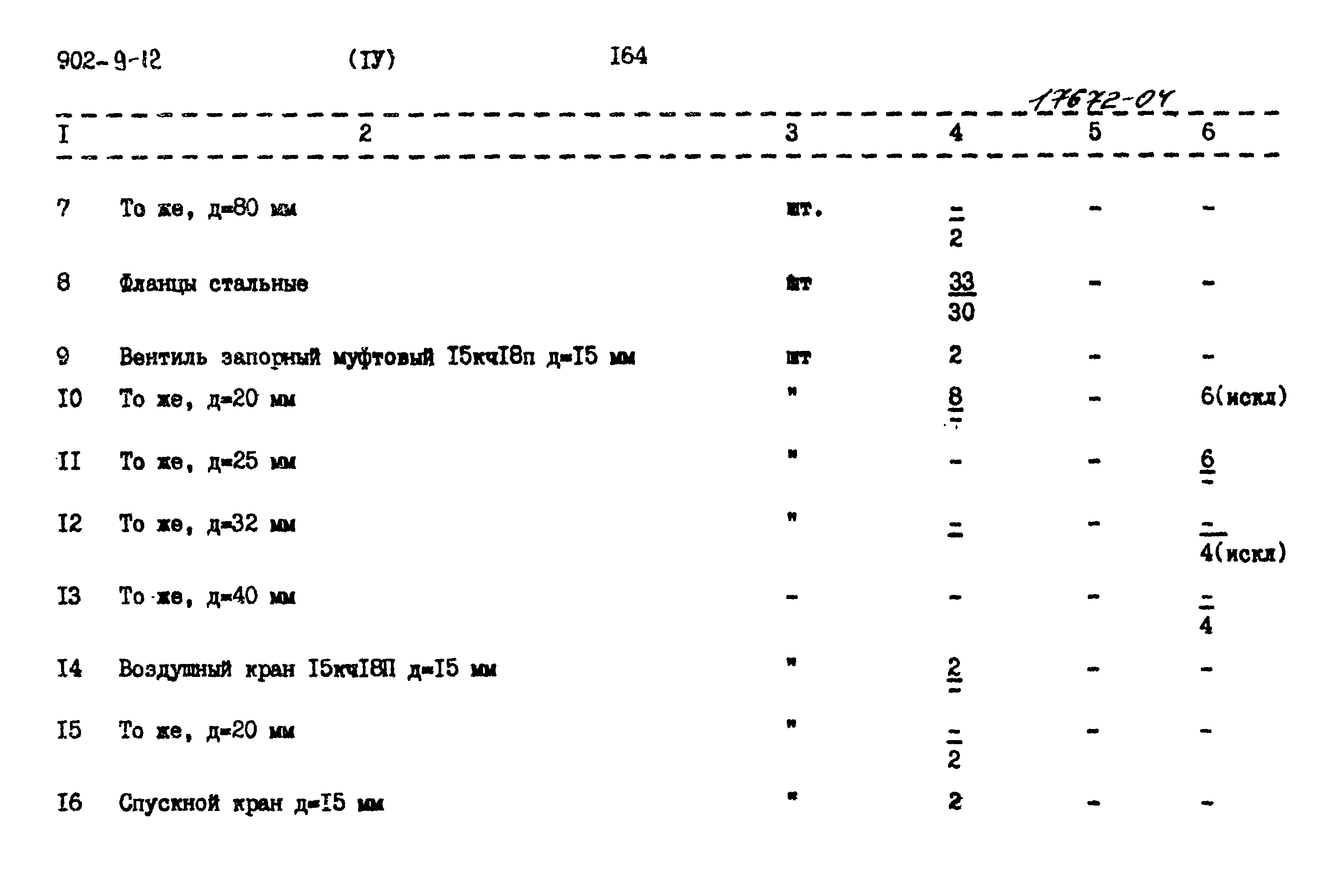 Типовой проект 902-9-12