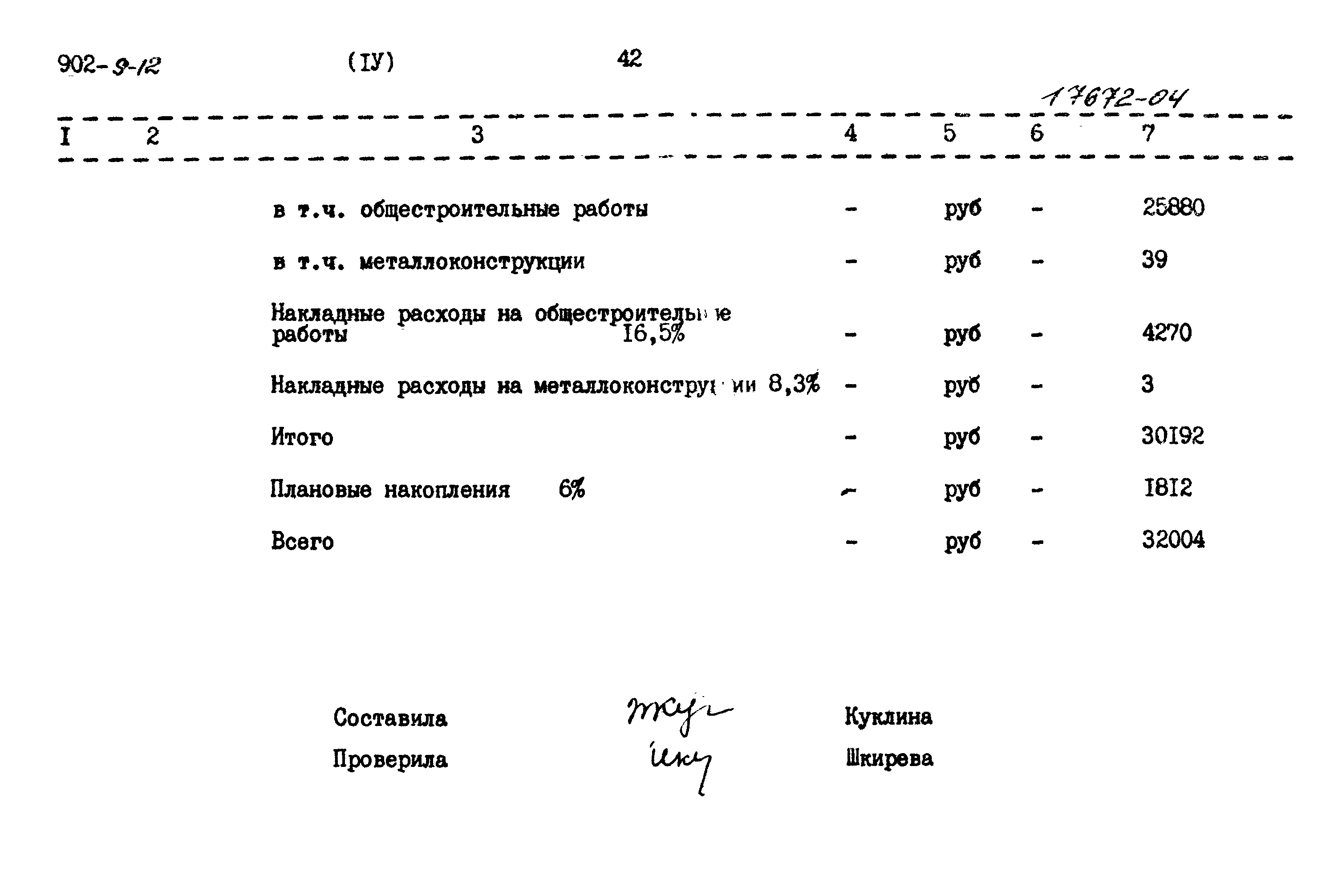 Типовой проект 902-9-12