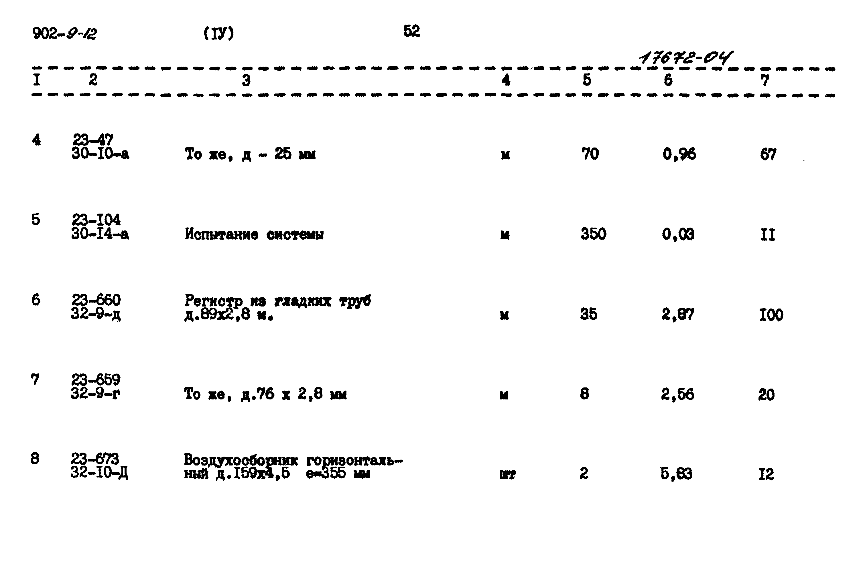 Типовой проект 902-9-12