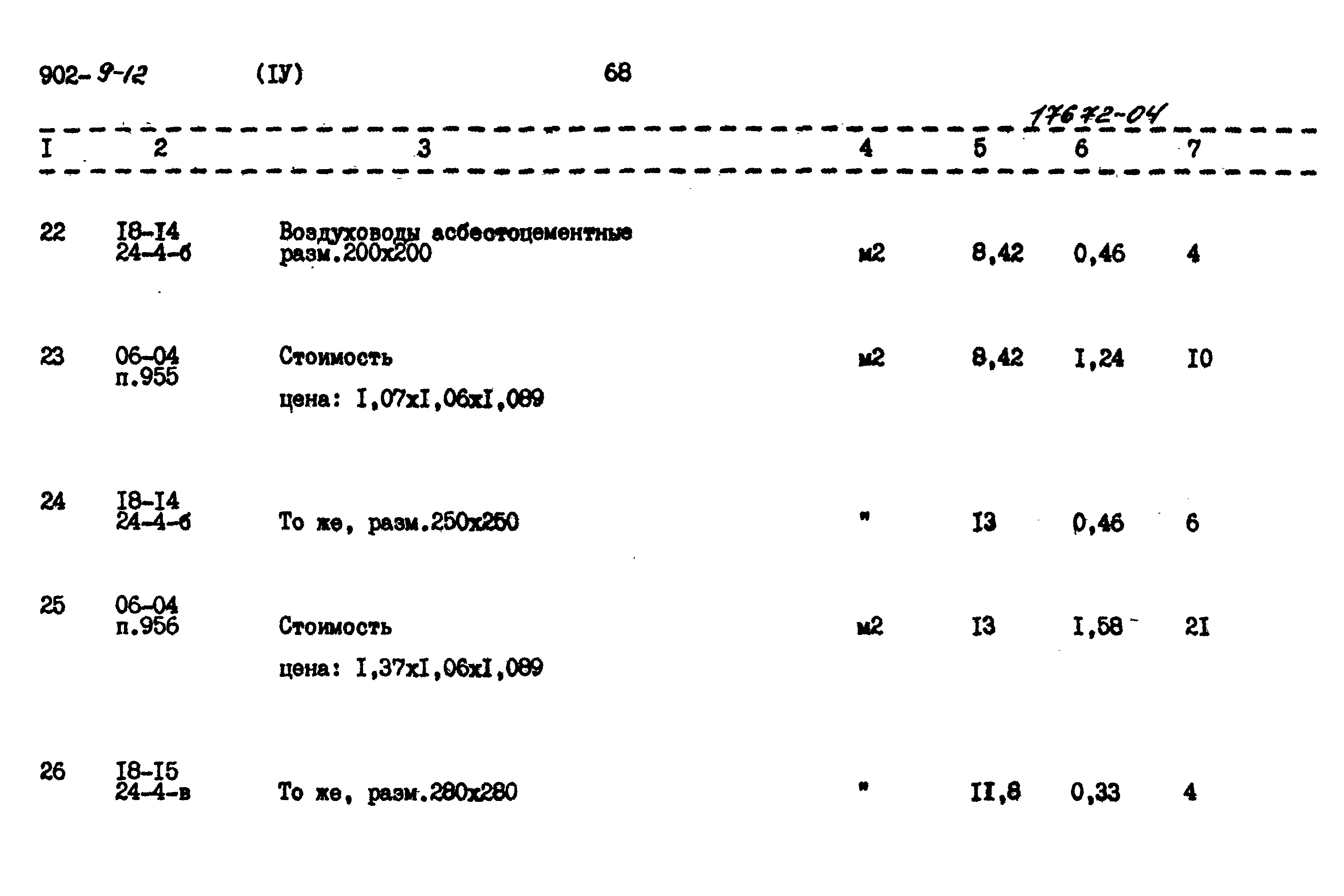 Типовой проект 902-9-12