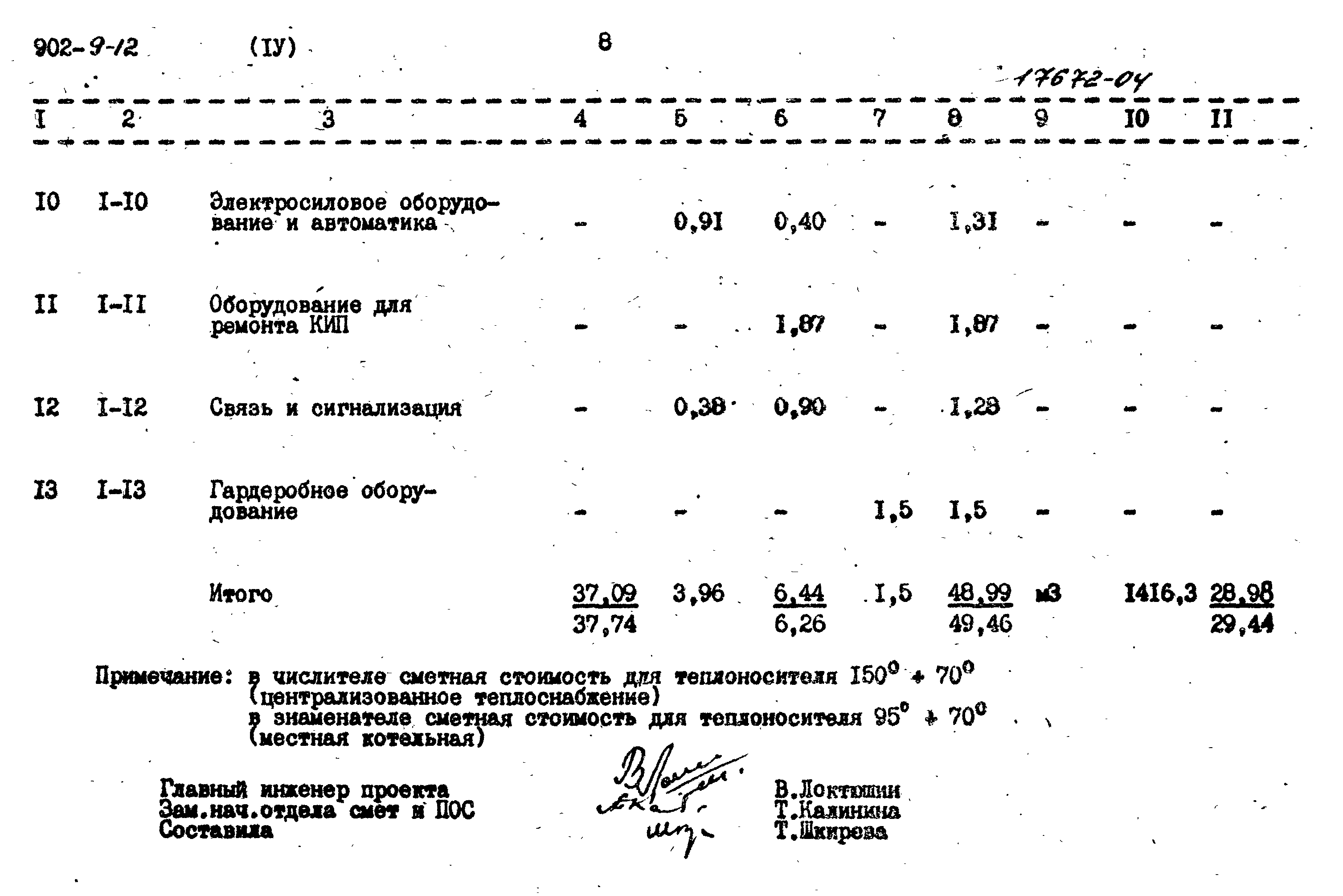 Типовой проект 902-9-12