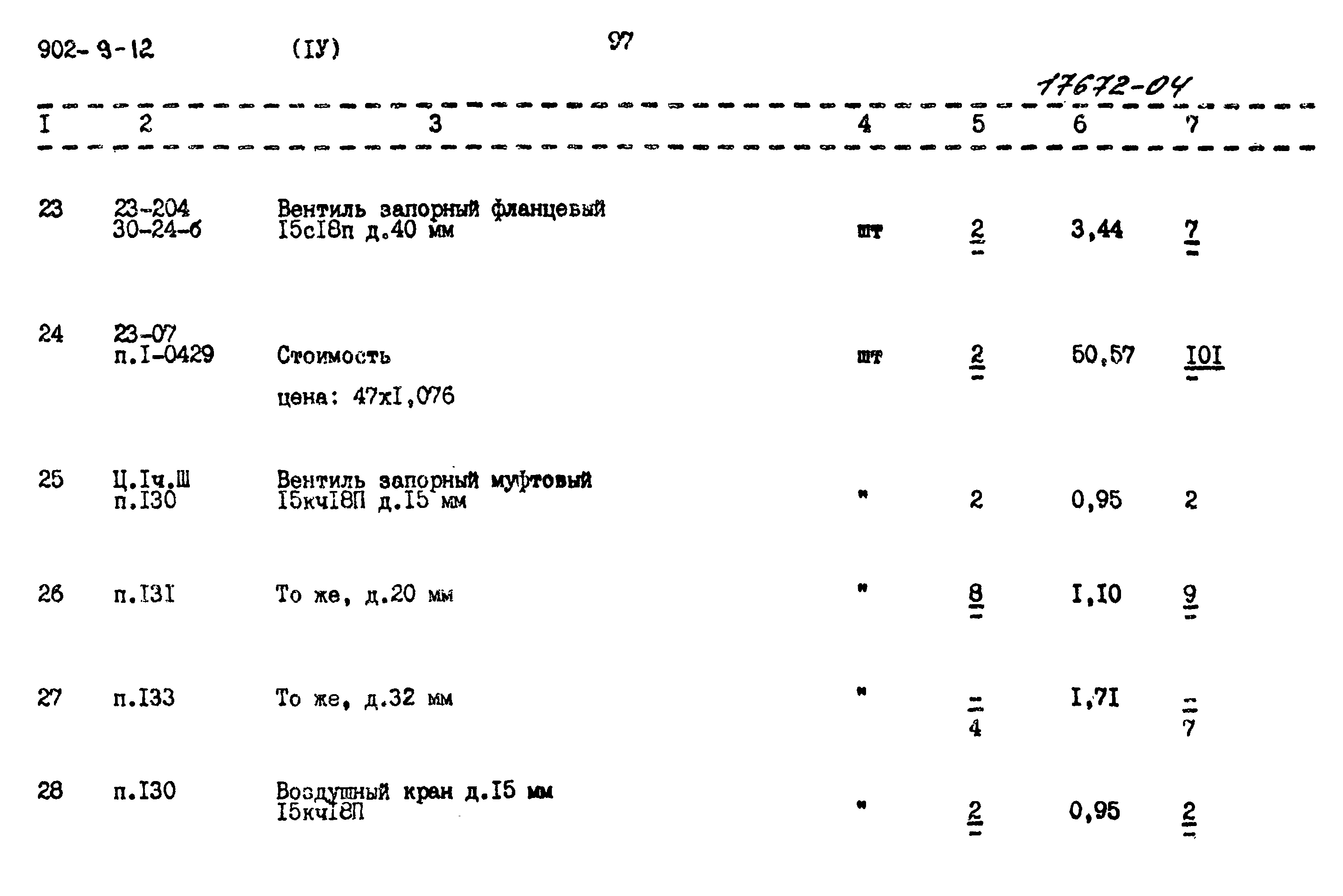 Типовой проект 902-9-12