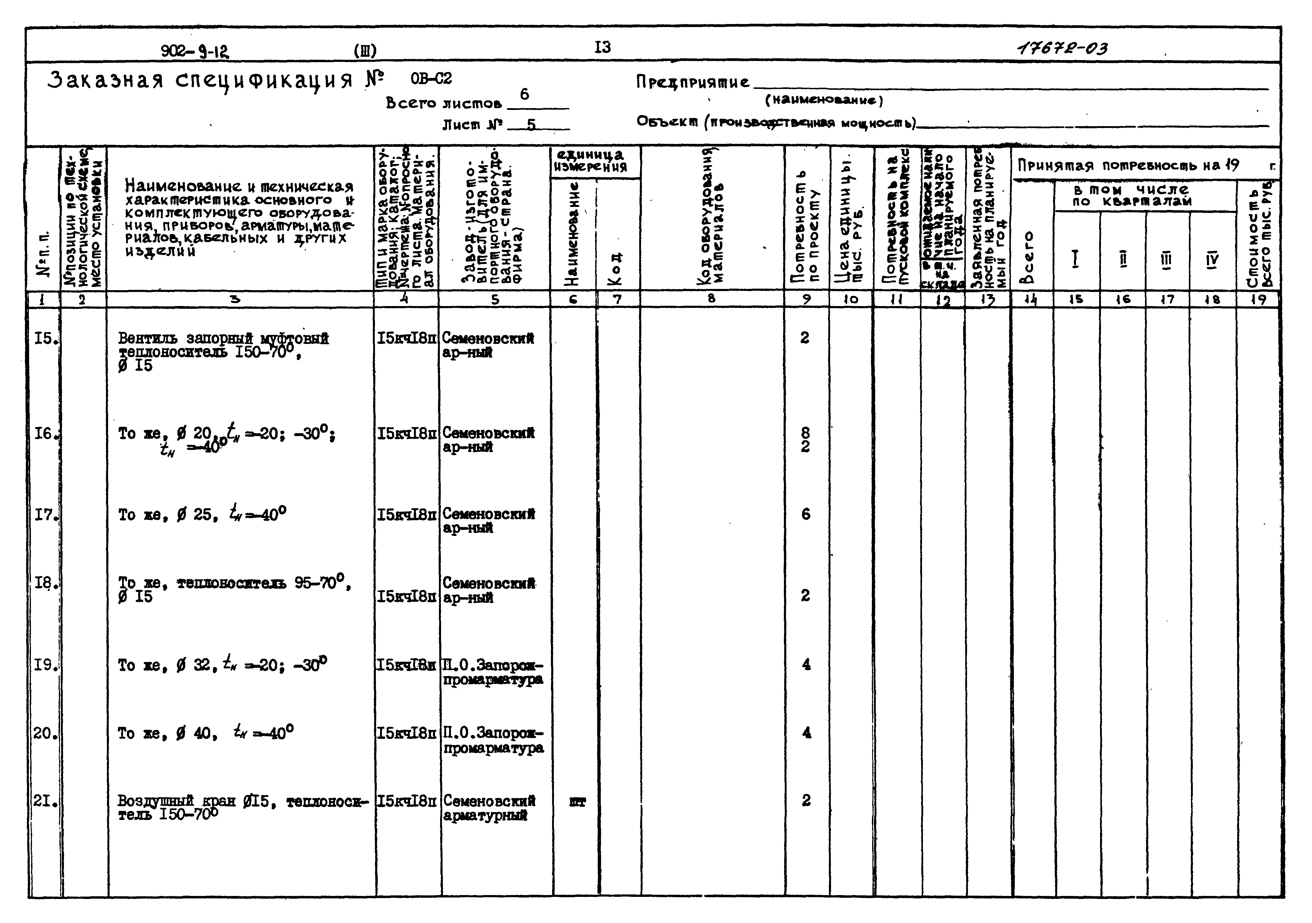 Типовой проект 902-9-12