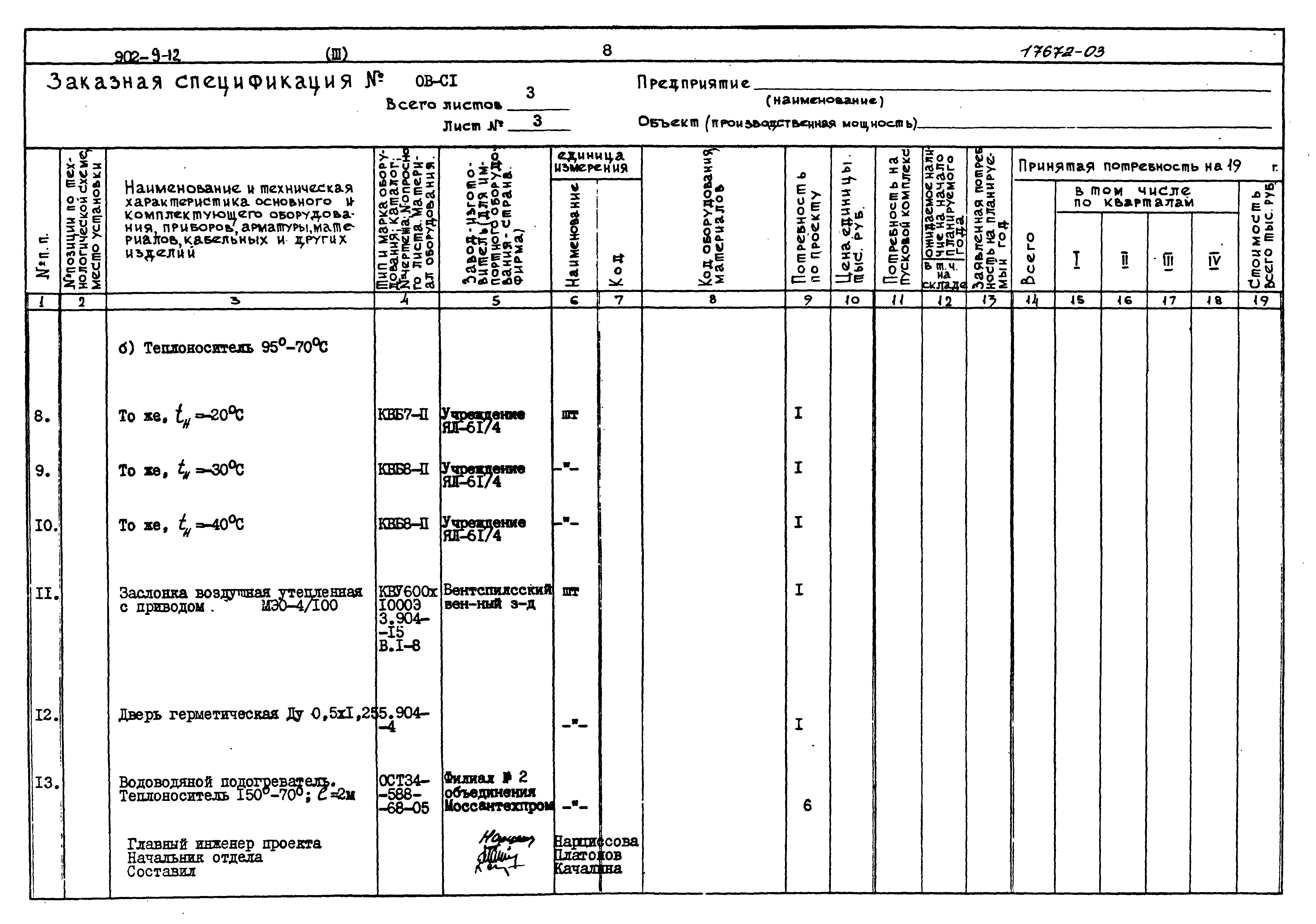 Типовой проект 902-9-12