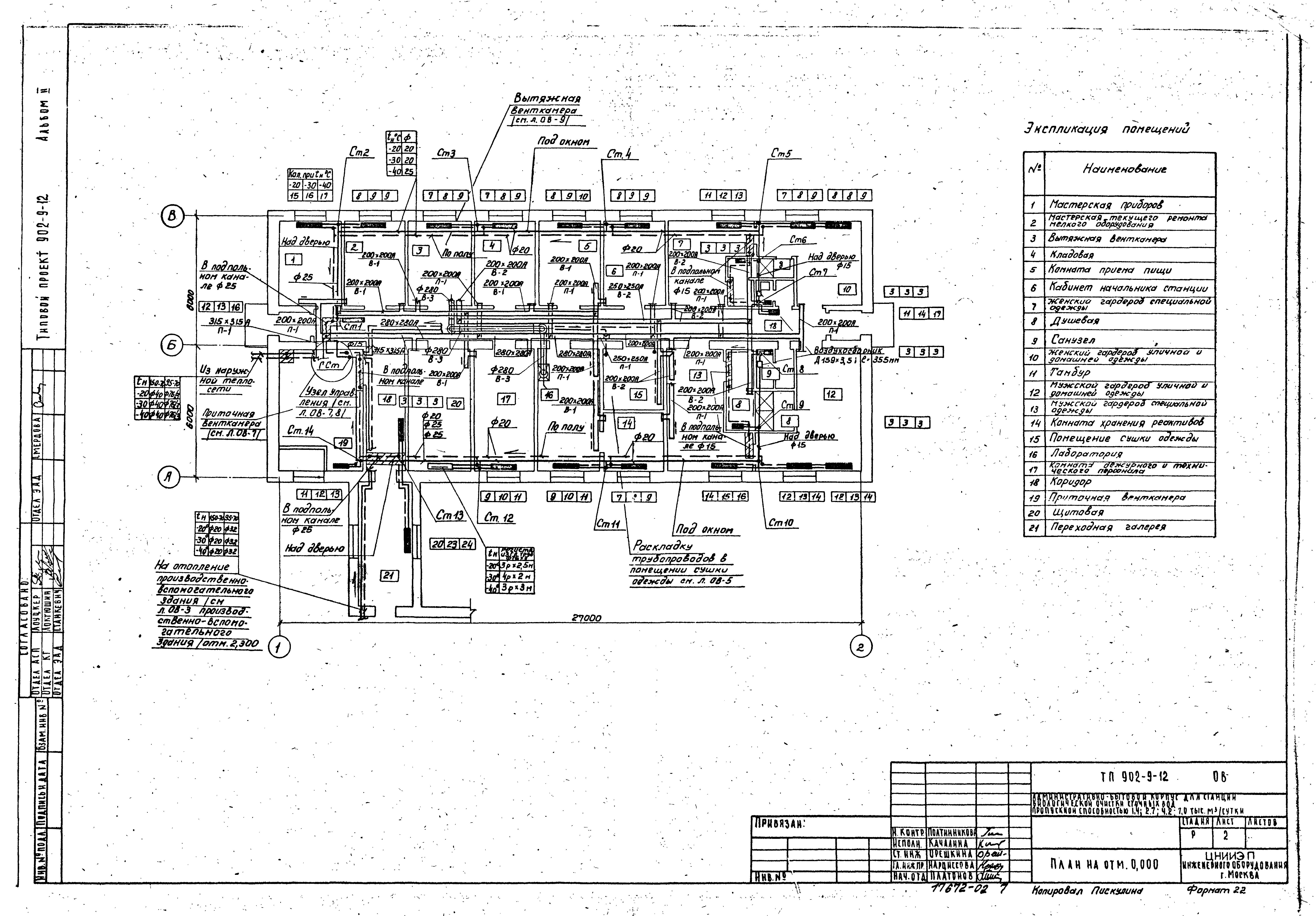 Типовой проект 902-9-12