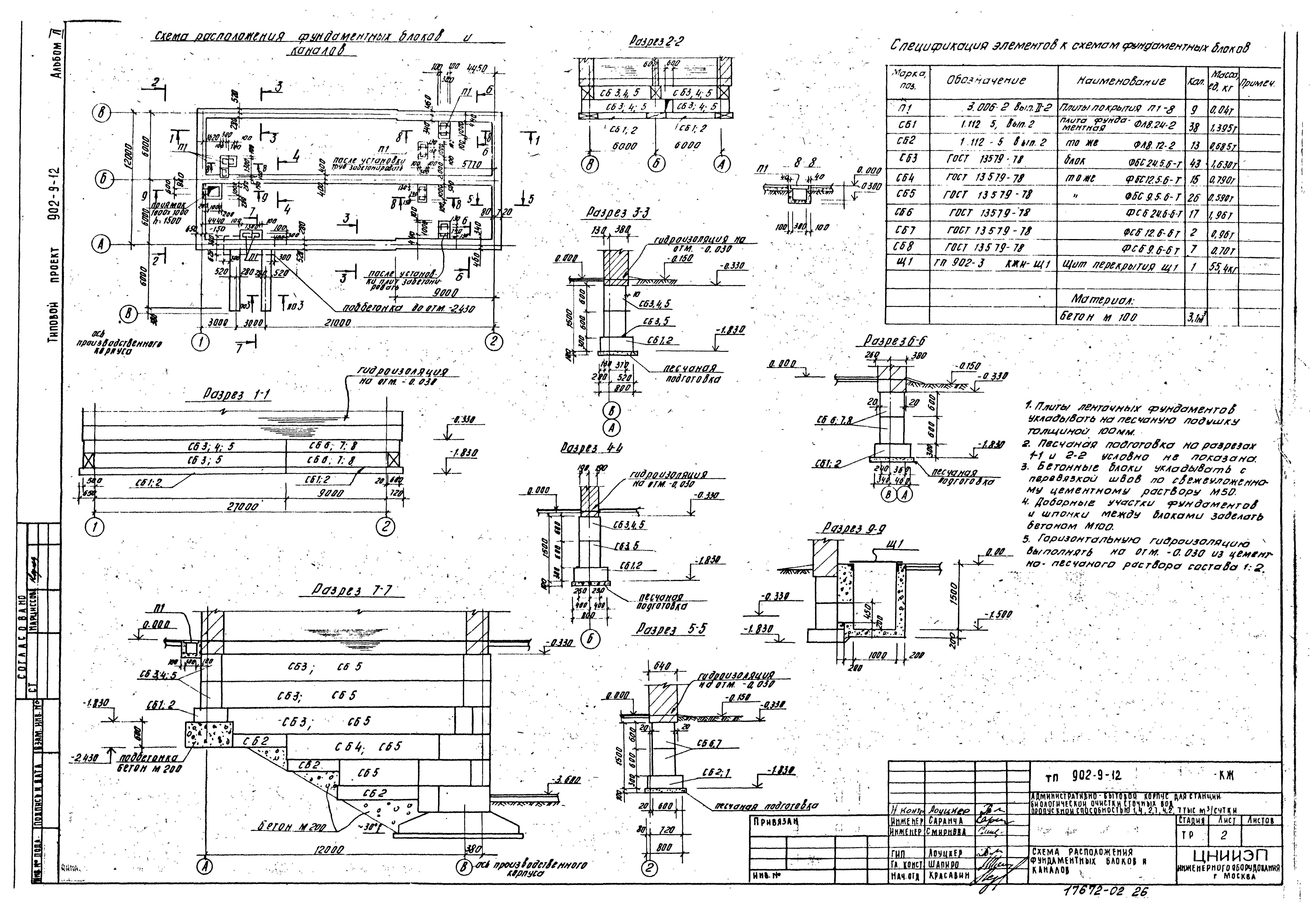 Типовой проект 902-9-12