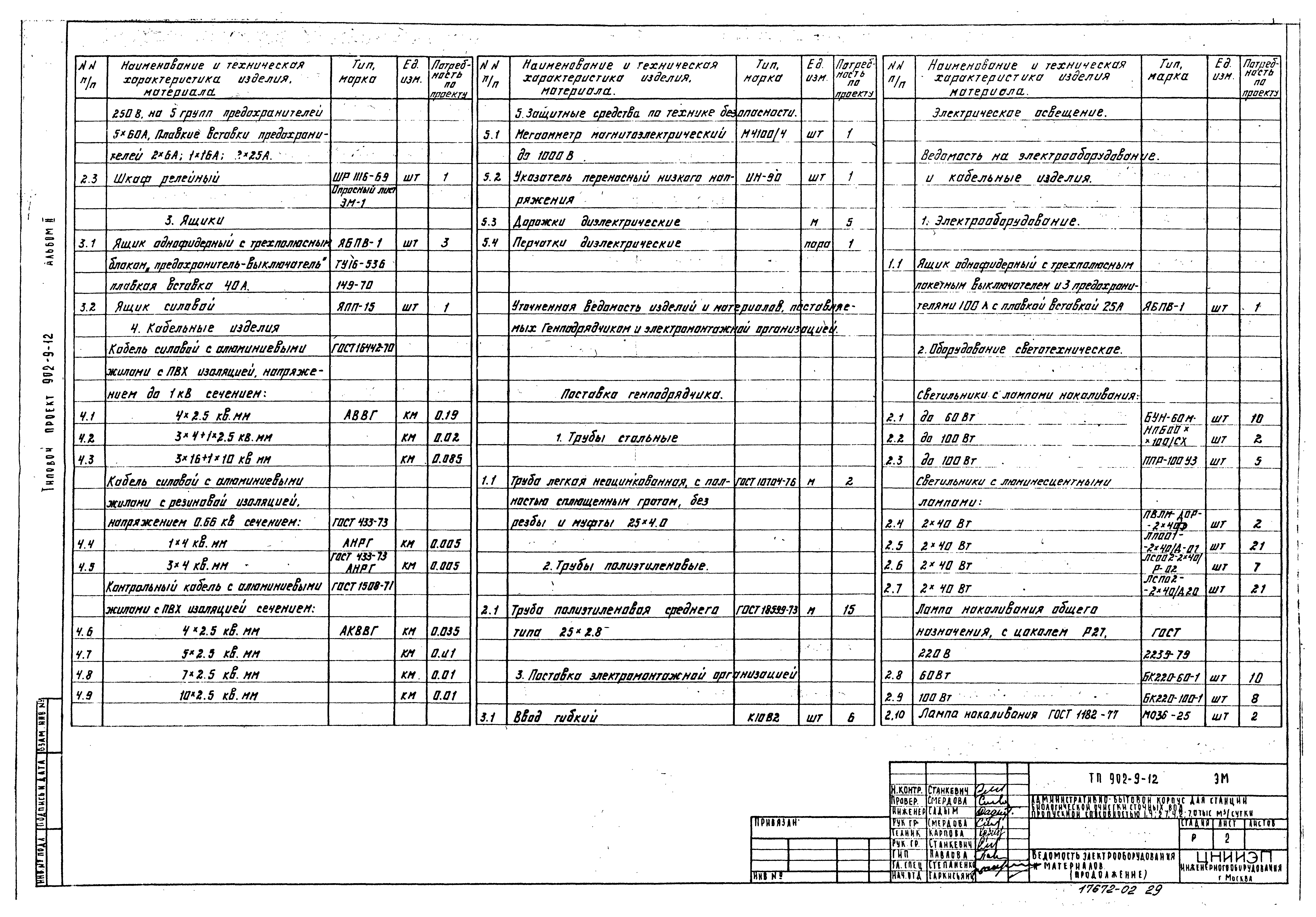 Типовой проект 902-9-12