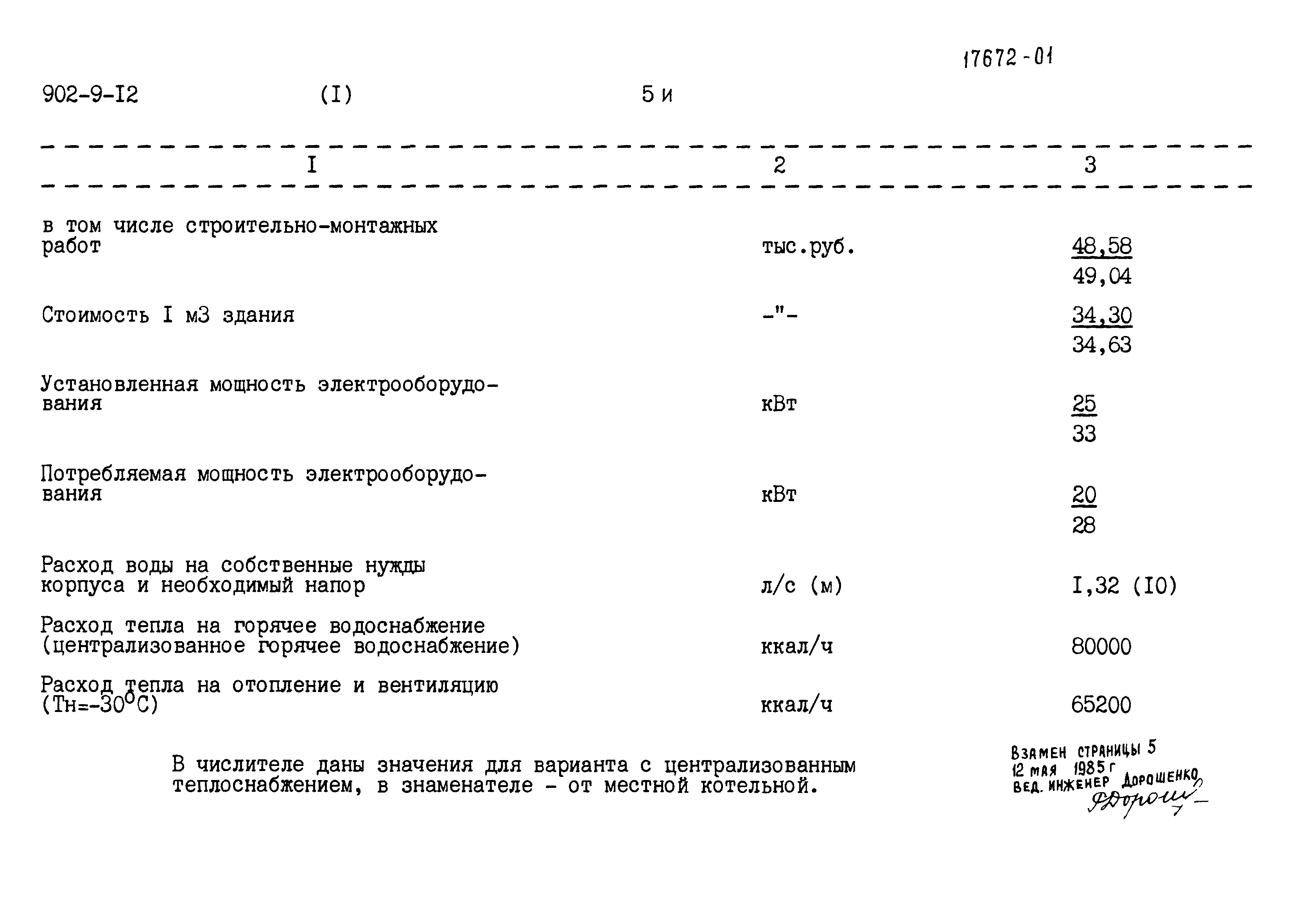 Типовой проект 902-9-12