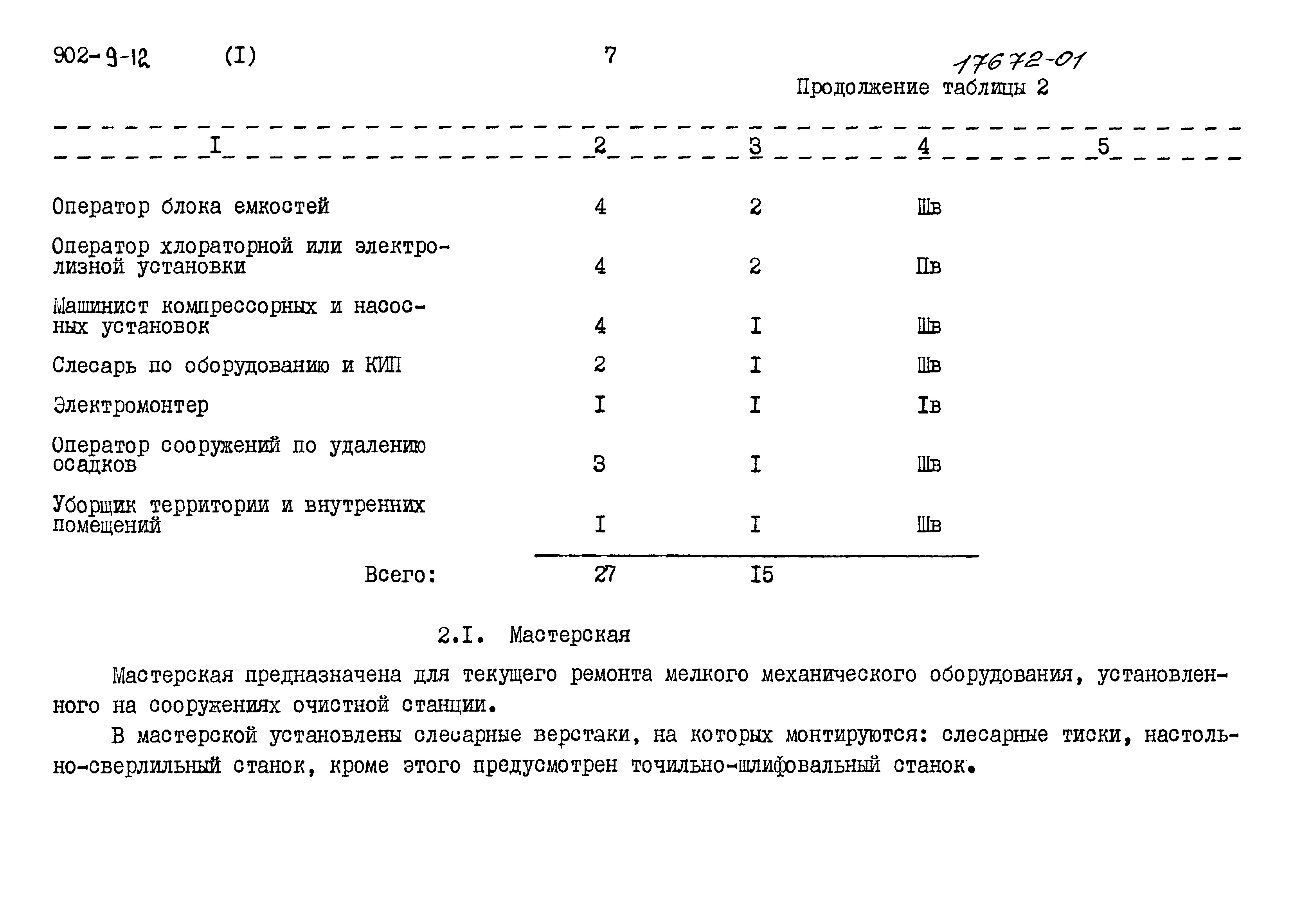 Типовой проект 902-9-12