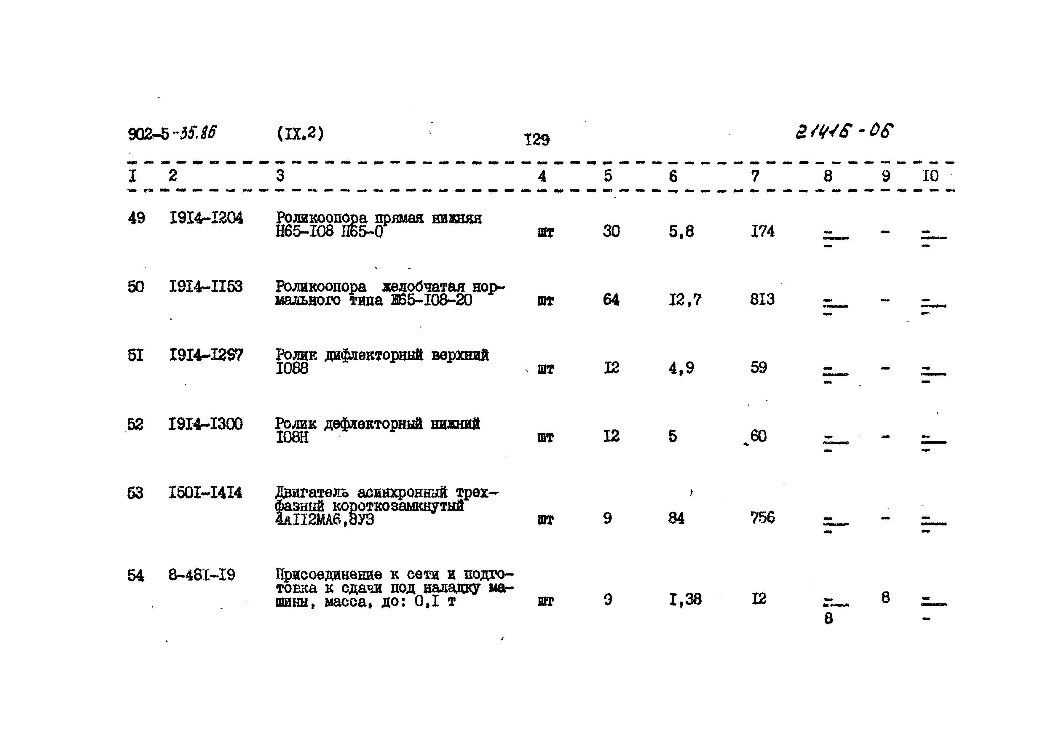 Типовой проект 902-5-35.86