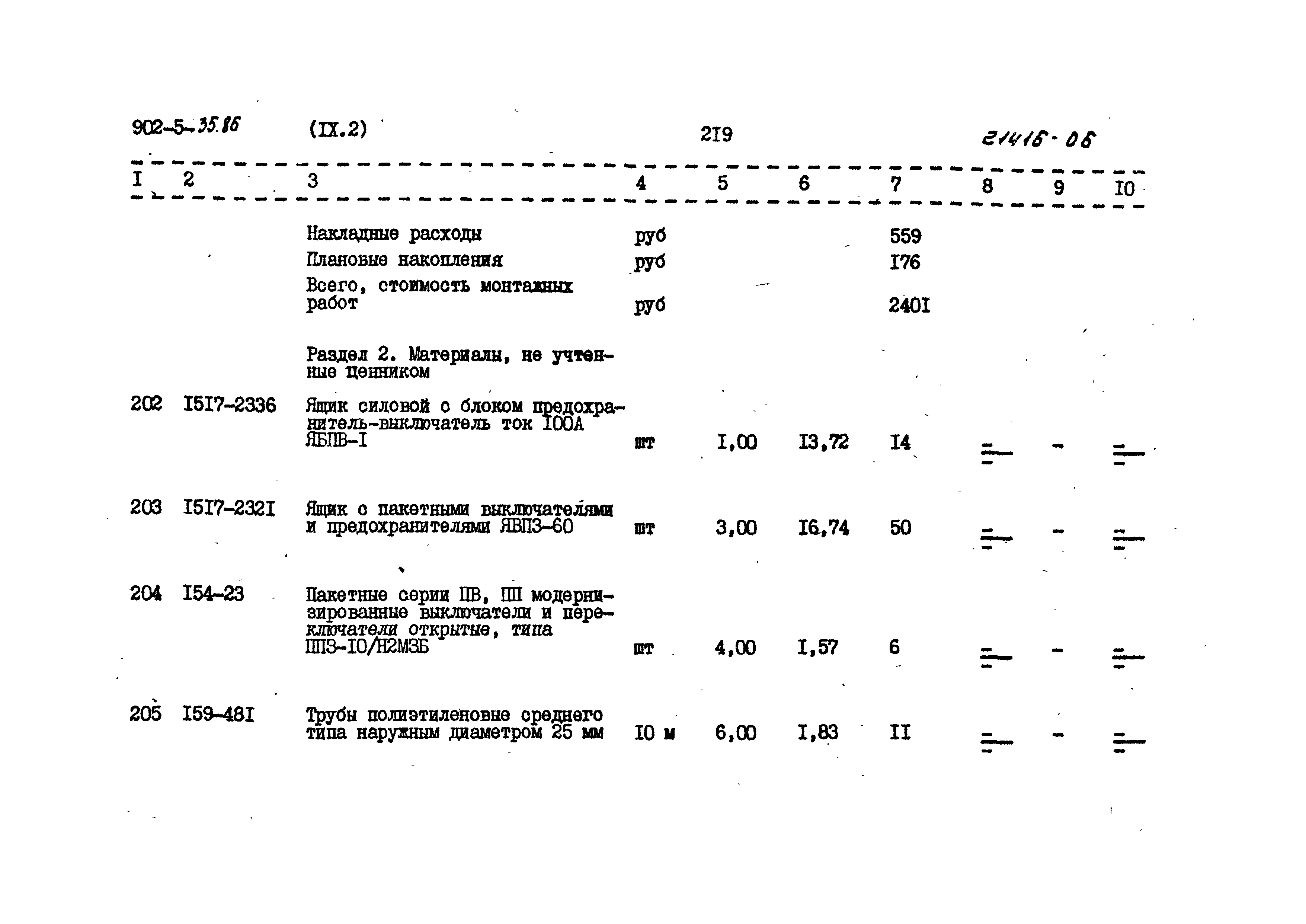 Типовой проект 902-5-35.86