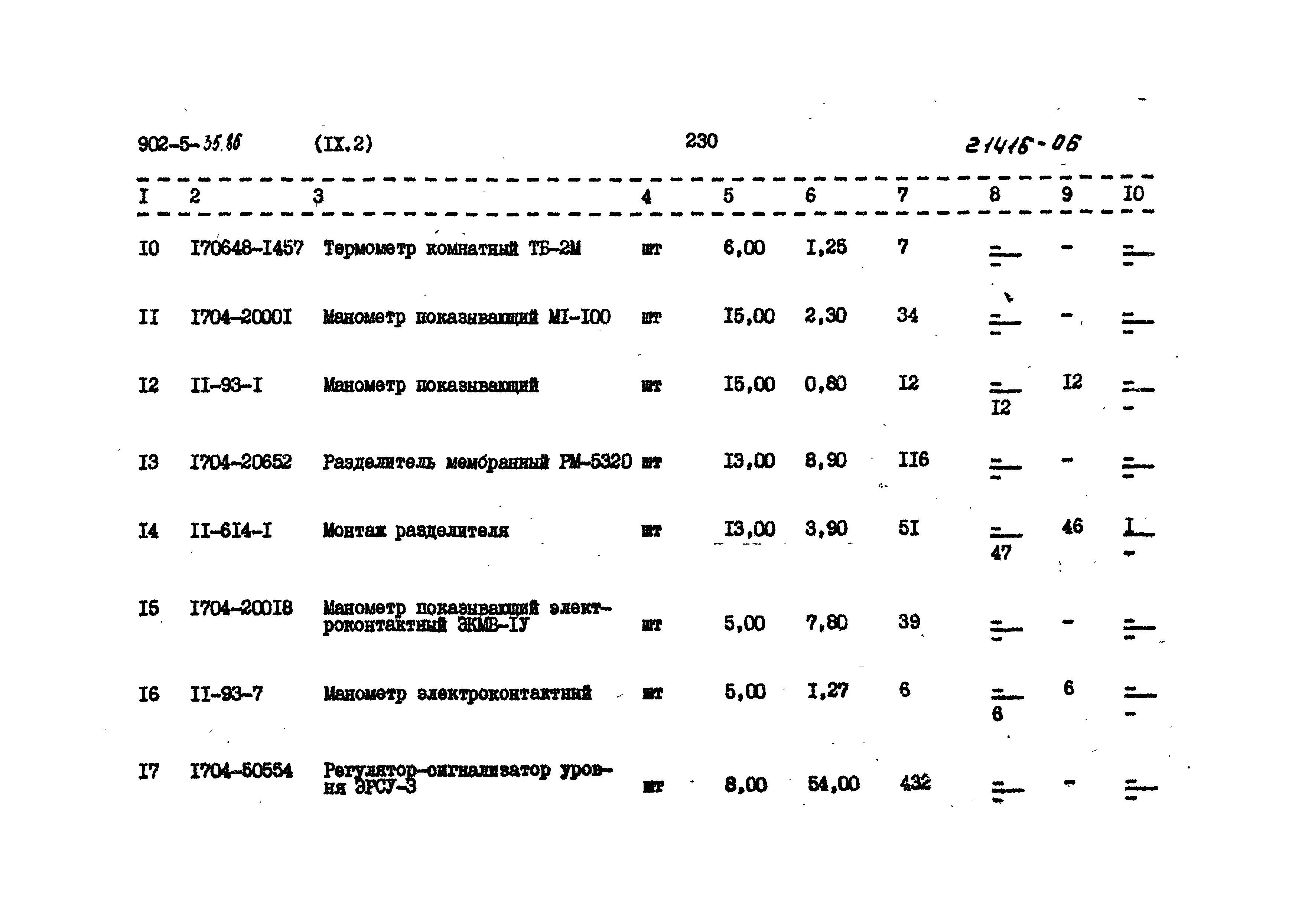 Типовой проект 902-5-35.86