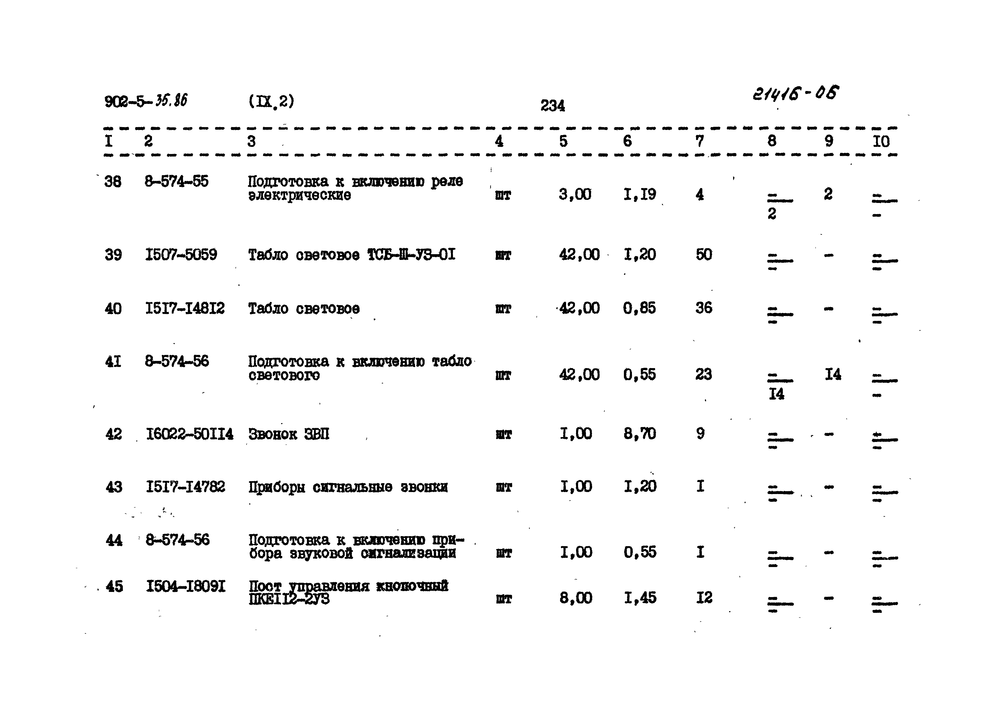 Типовой проект 902-5-35.86