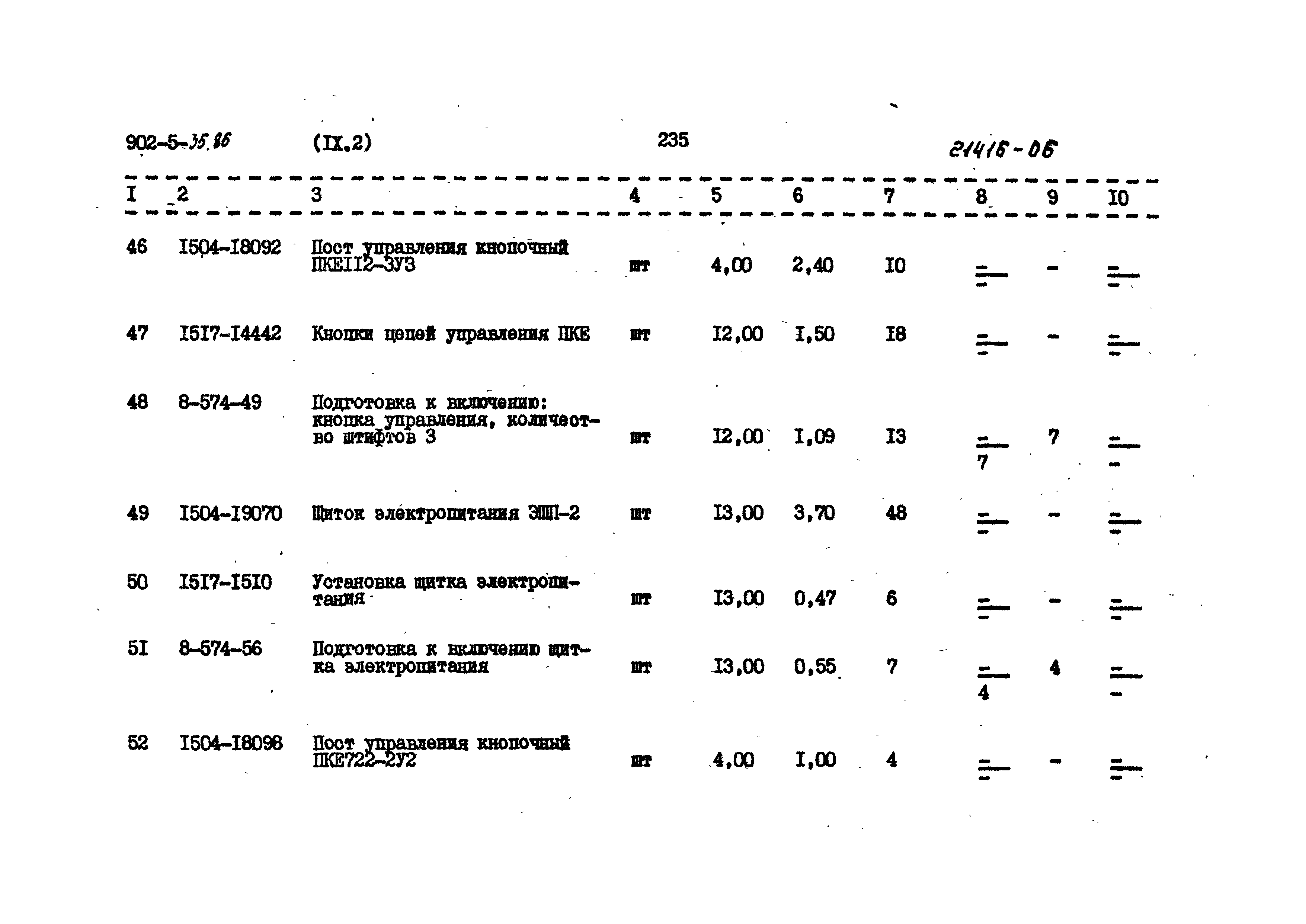 Типовой проект 902-5-35.86