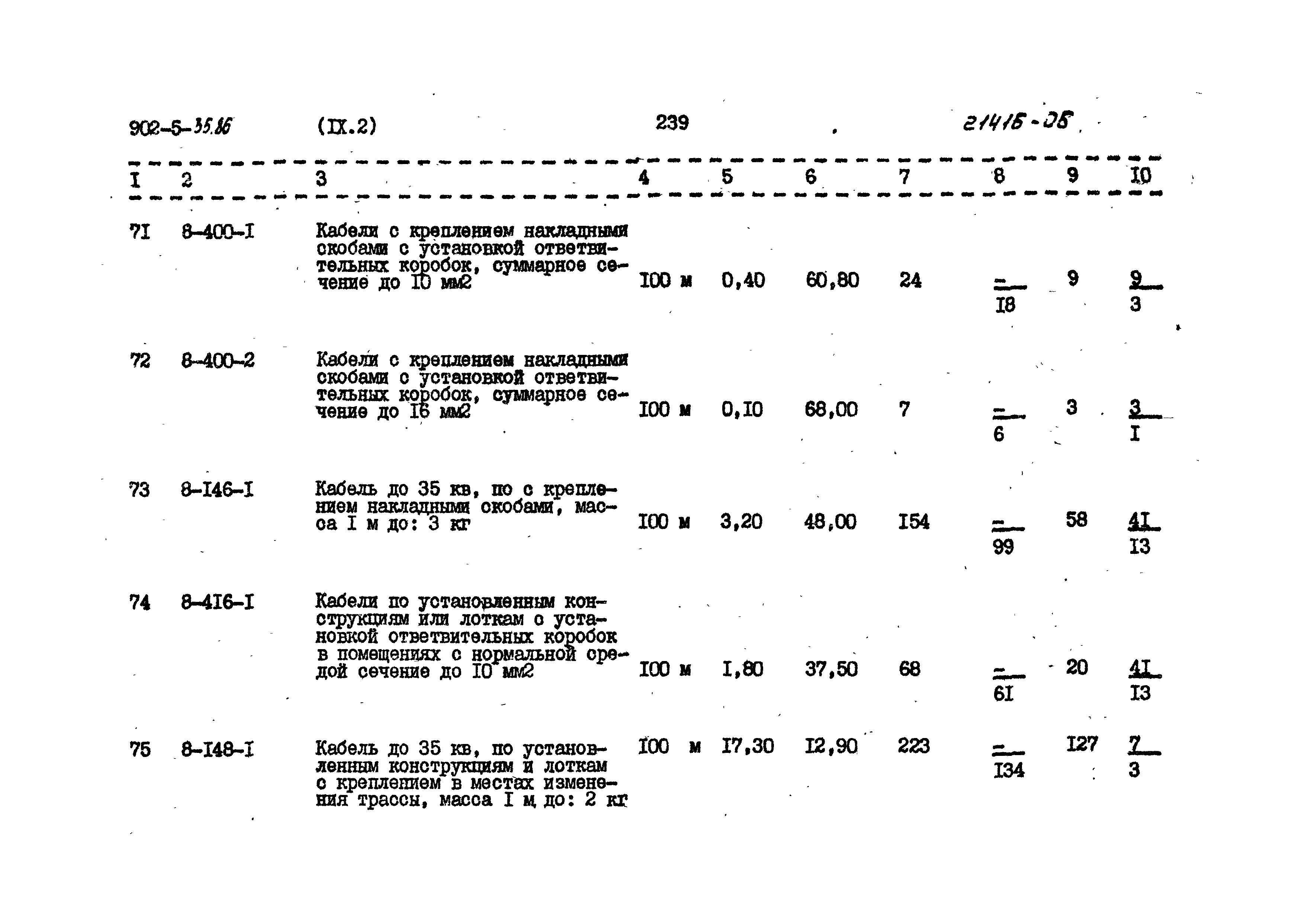 Типовой проект 902-5-35.86