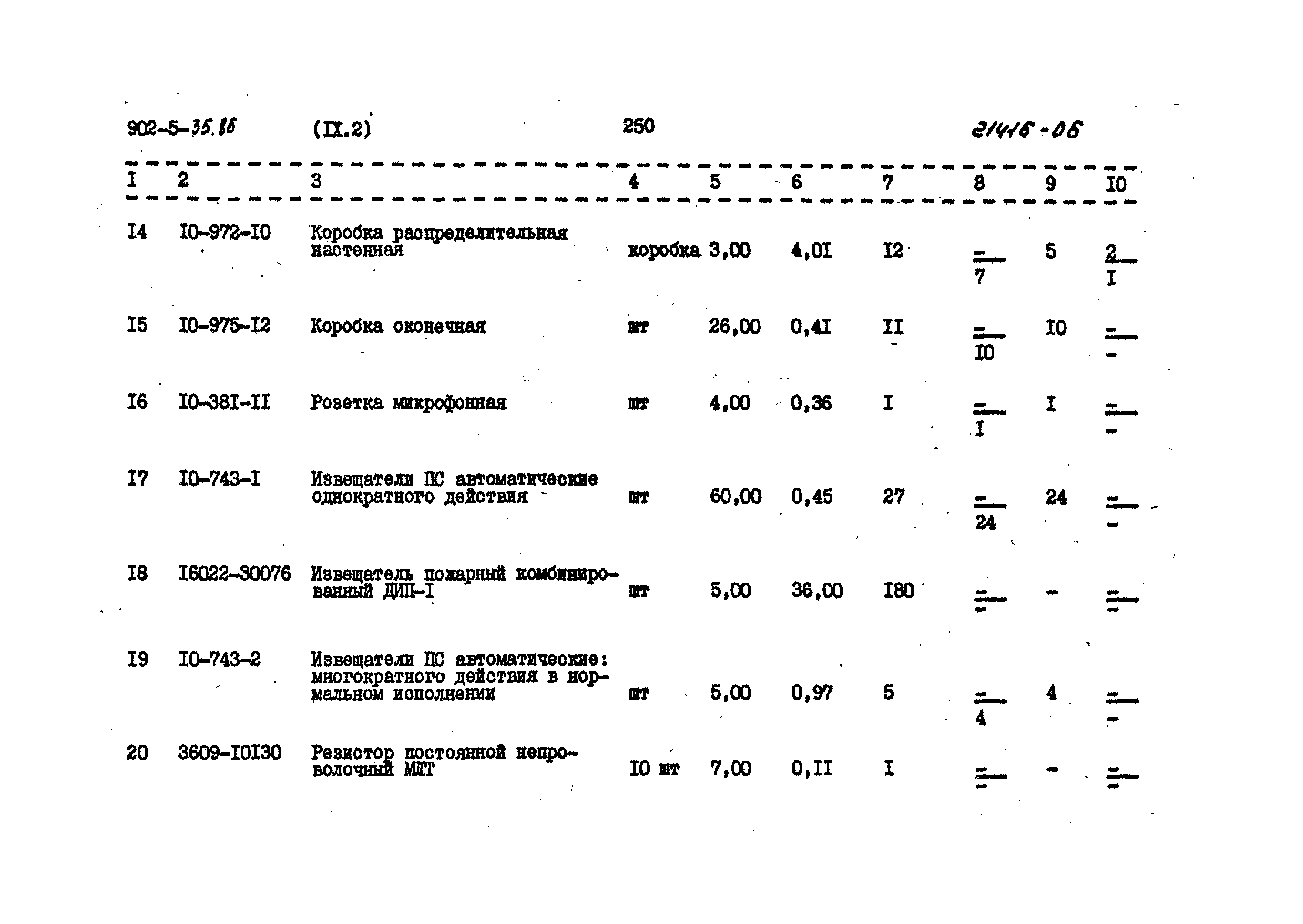 Типовой проект 902-5-35.86