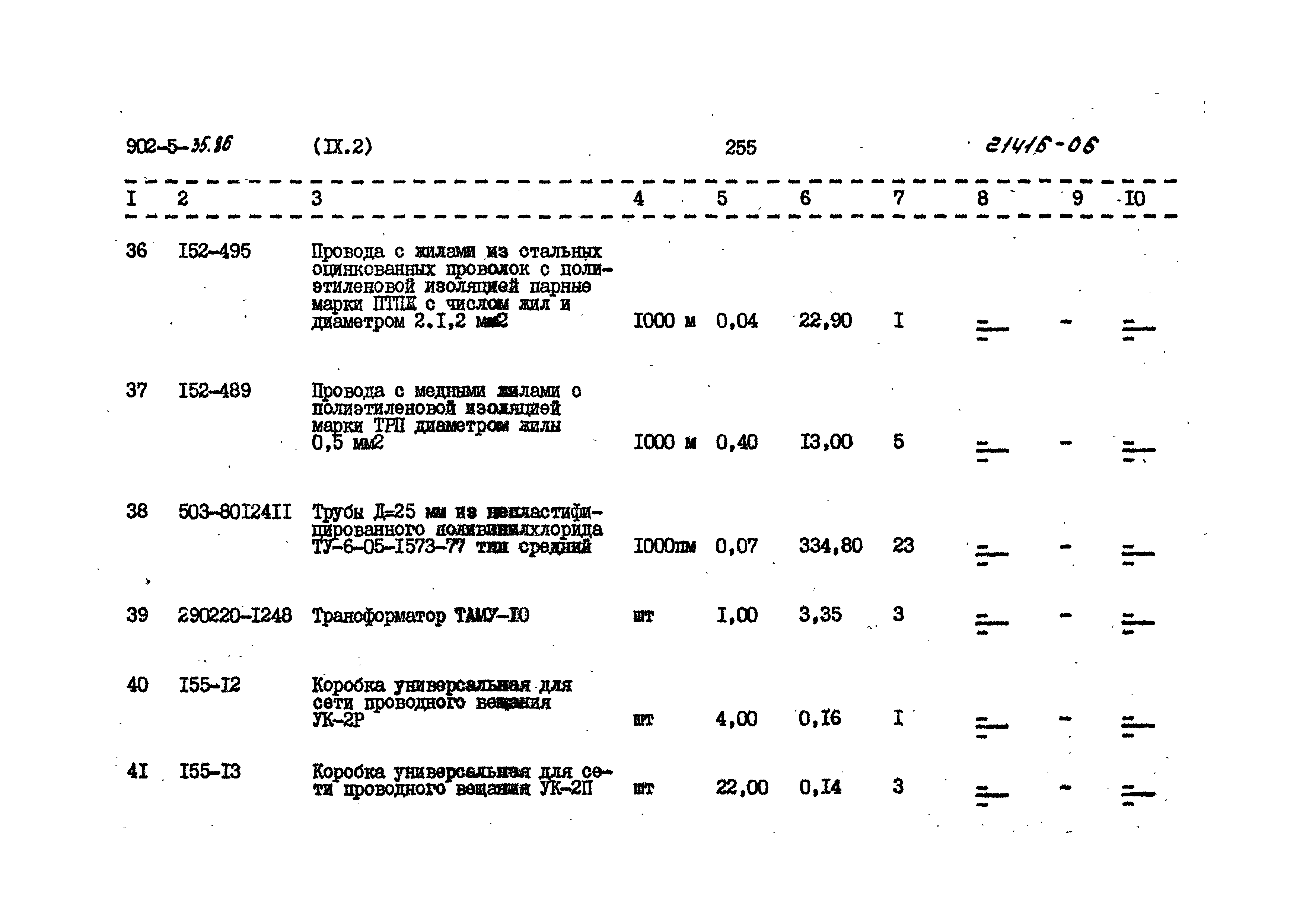 Типовой проект 902-5-35.86