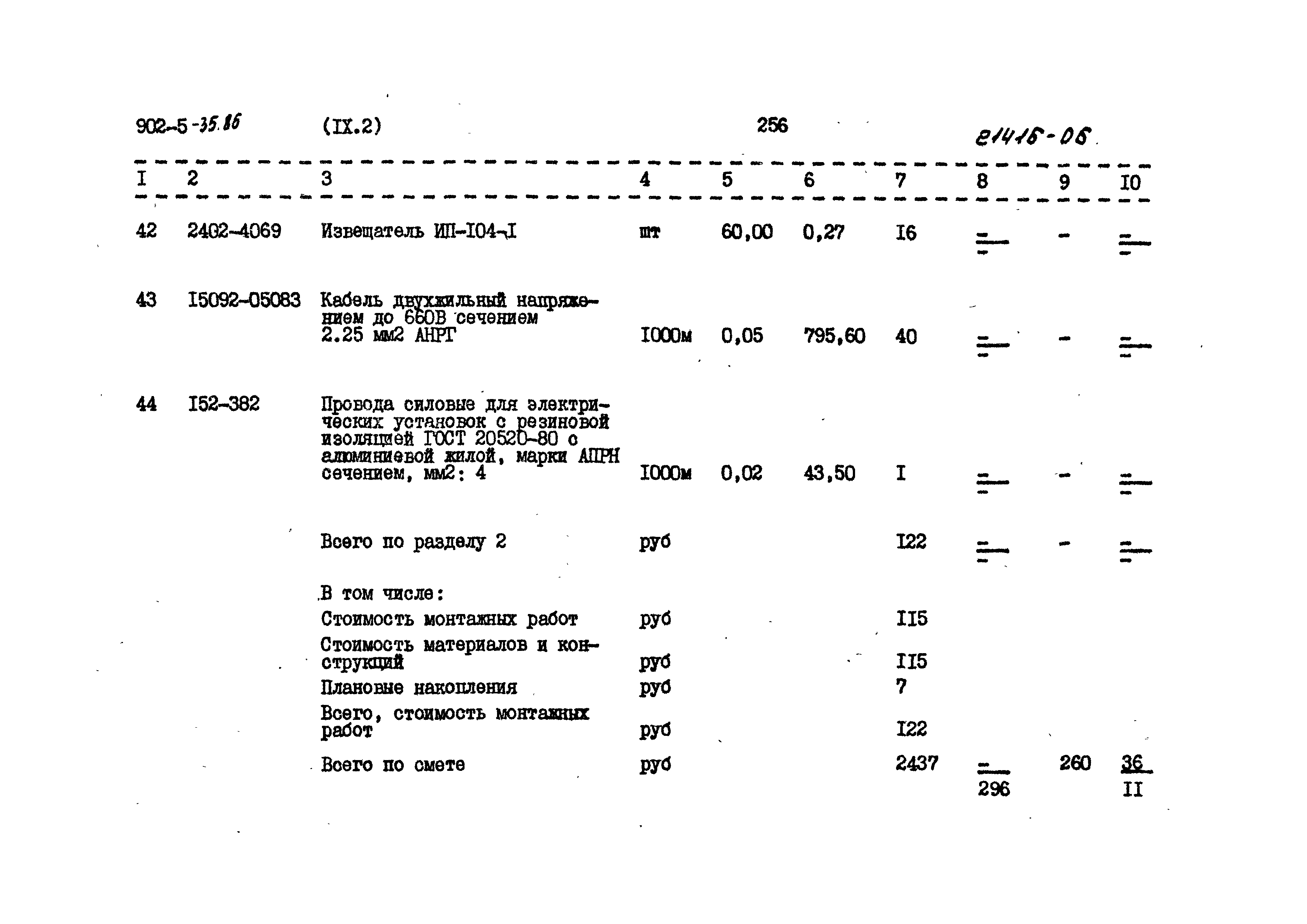 Типовой проект 902-5-35.86