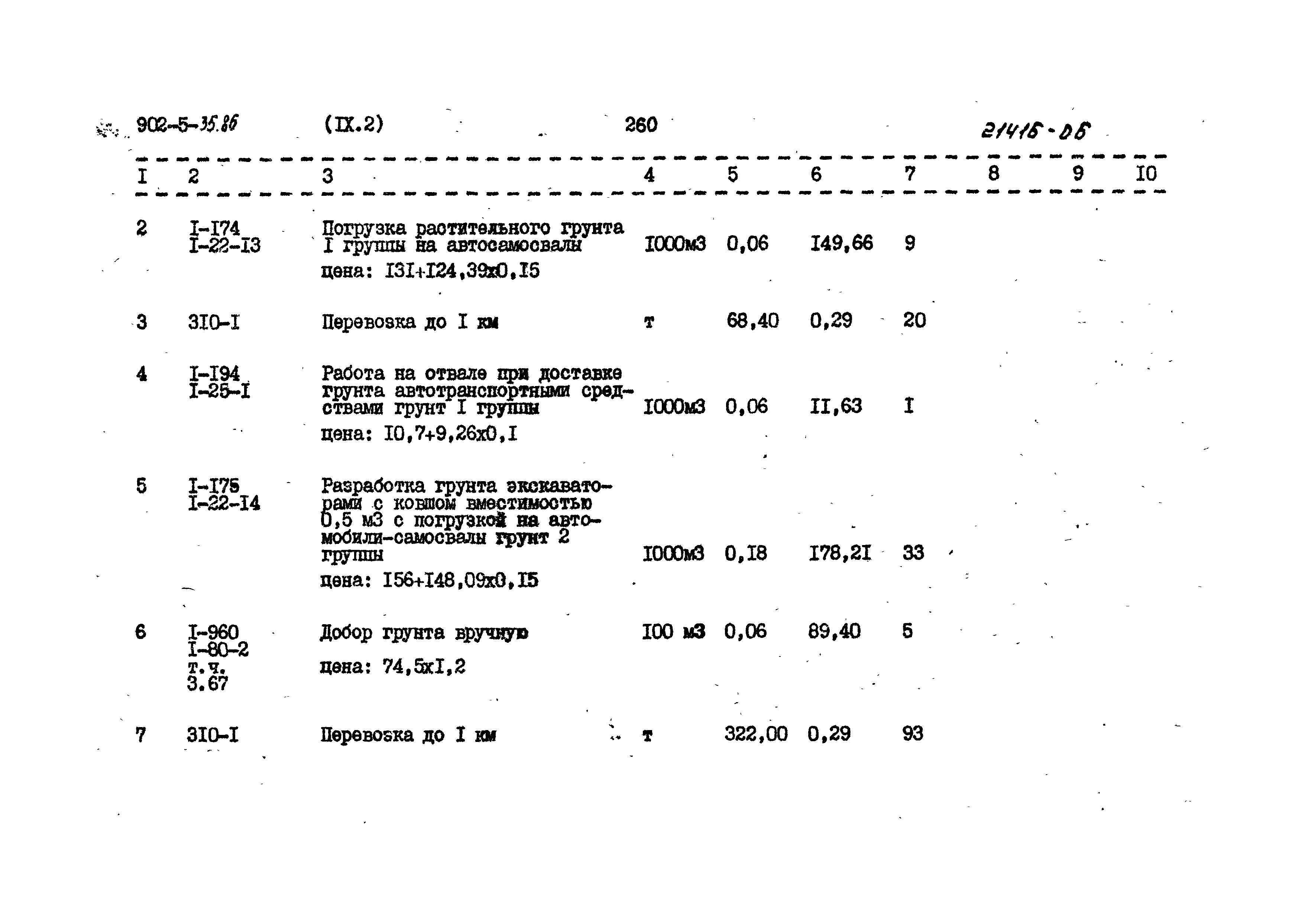 Типовой проект 902-5-35.86