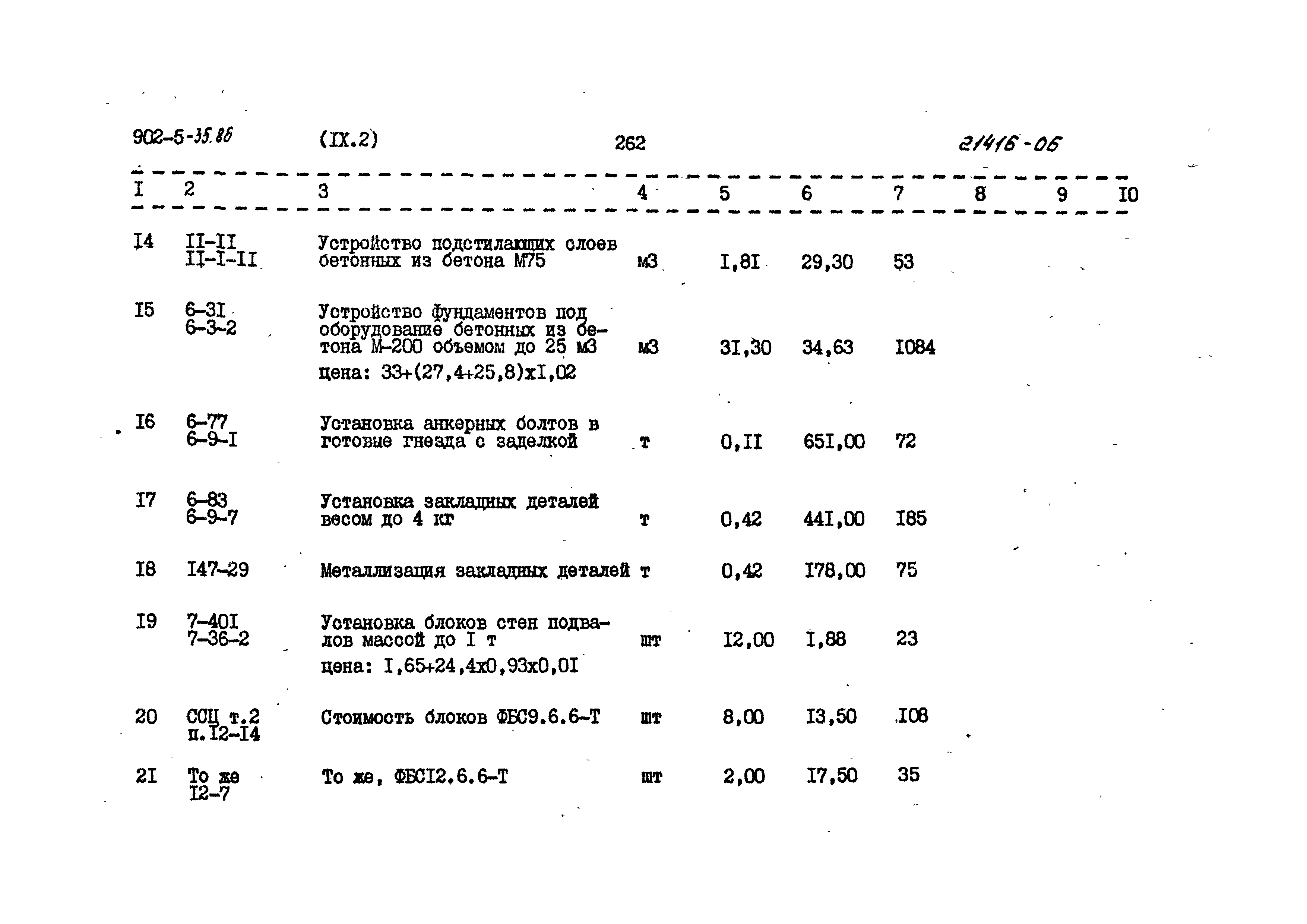 Типовой проект 902-5-35.86