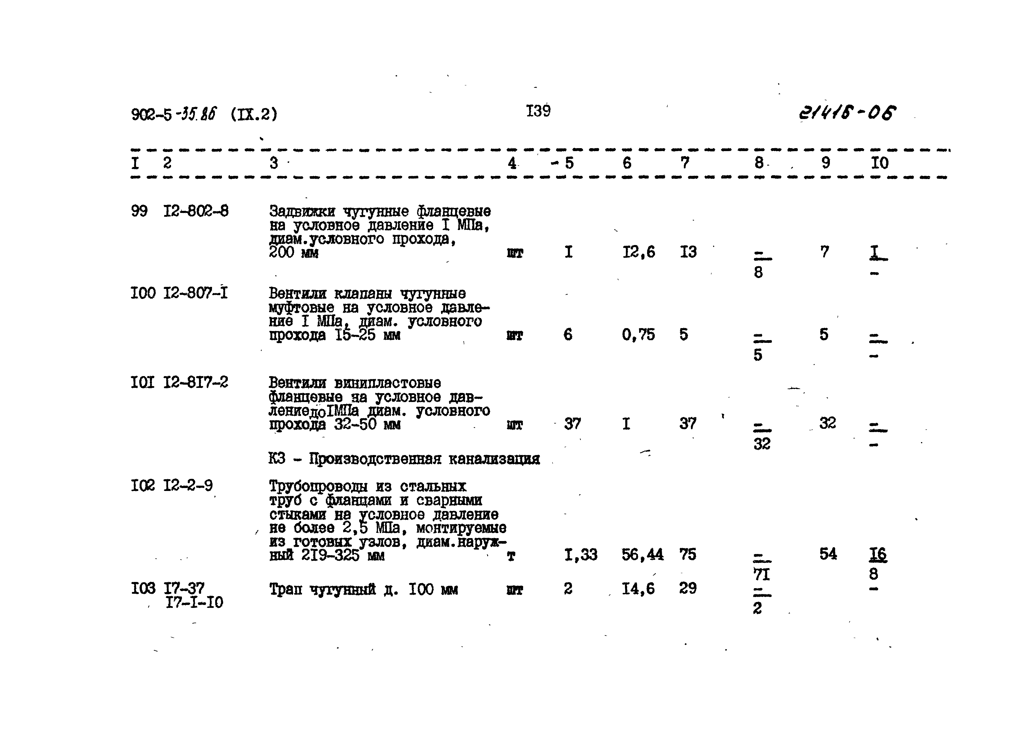Типовой проект 902-5-35.86
