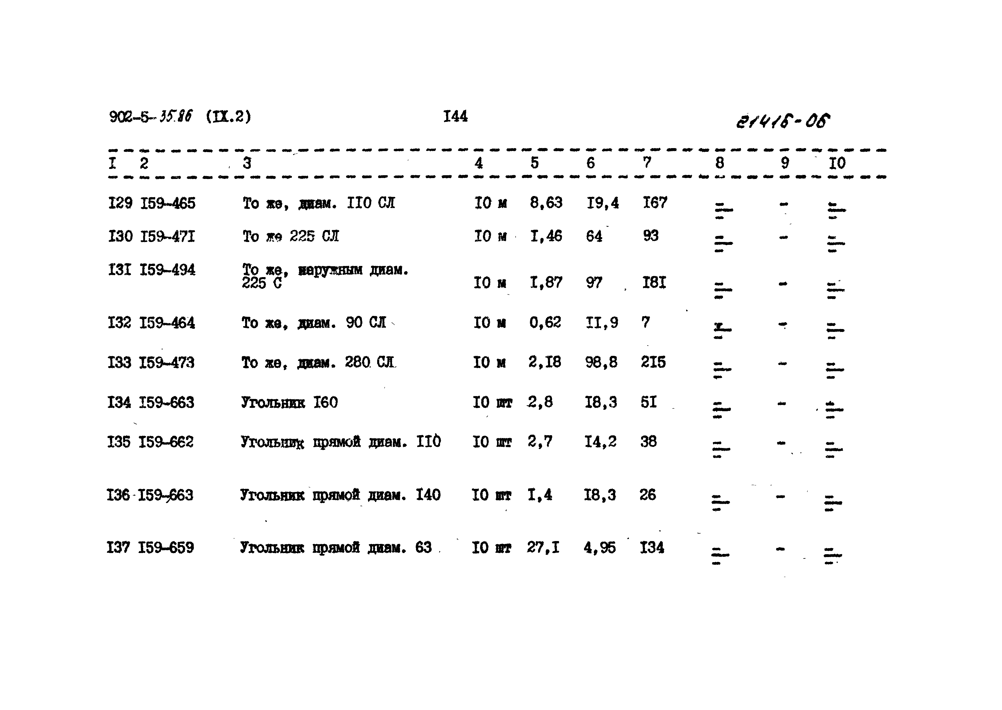 Типовой проект 902-5-35.86