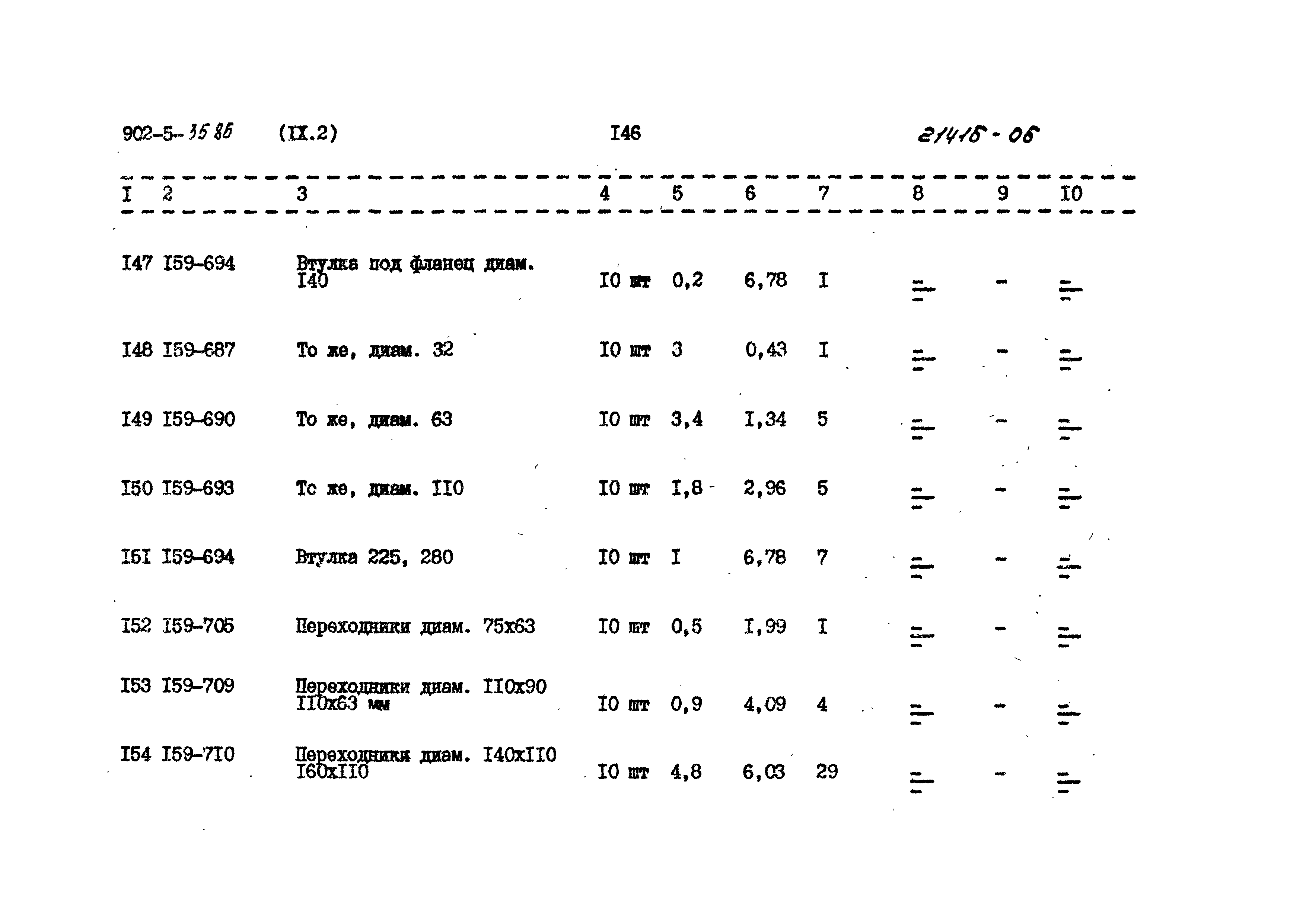 Типовой проект 902-5-35.86