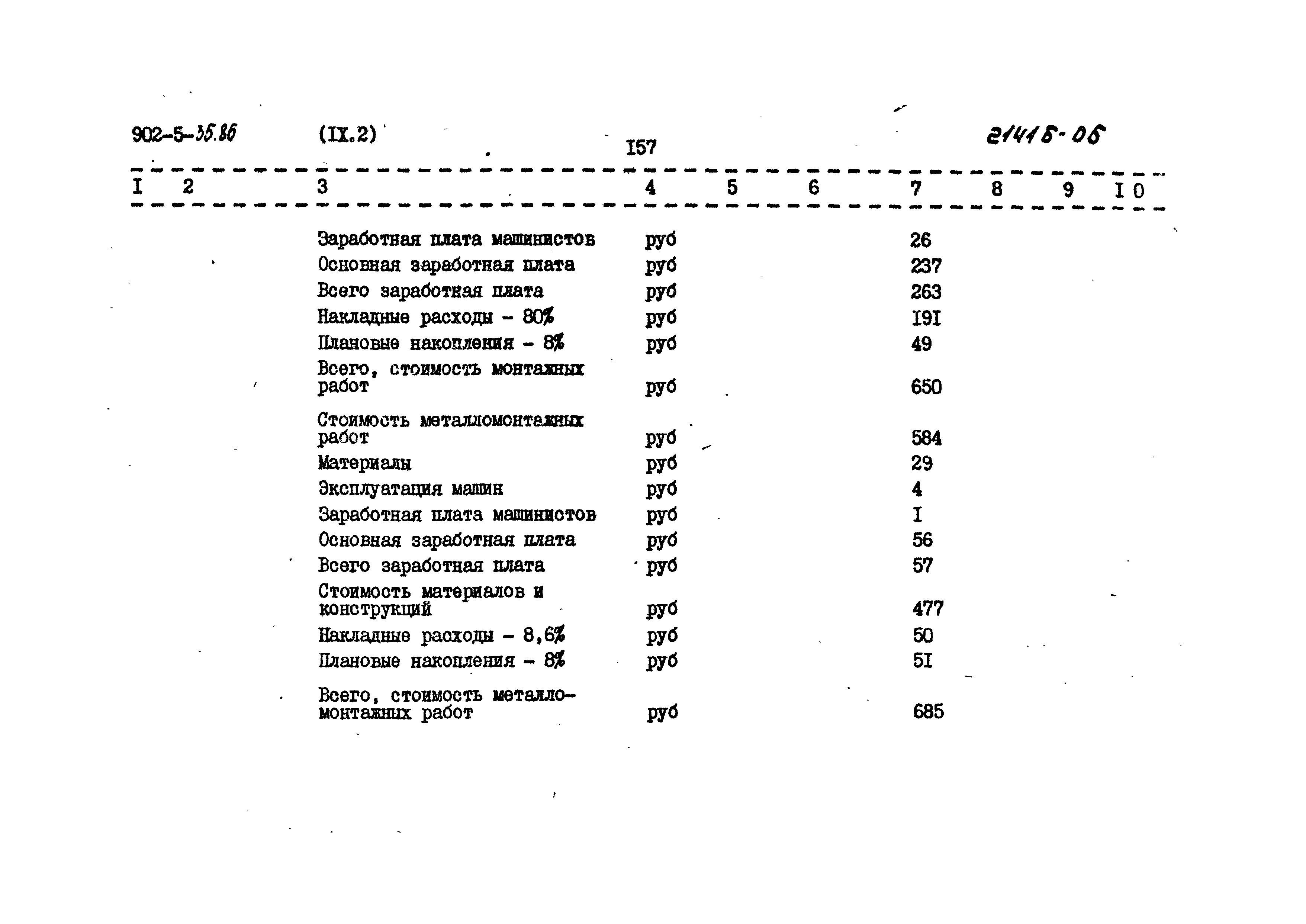 Типовой проект 902-5-35.86