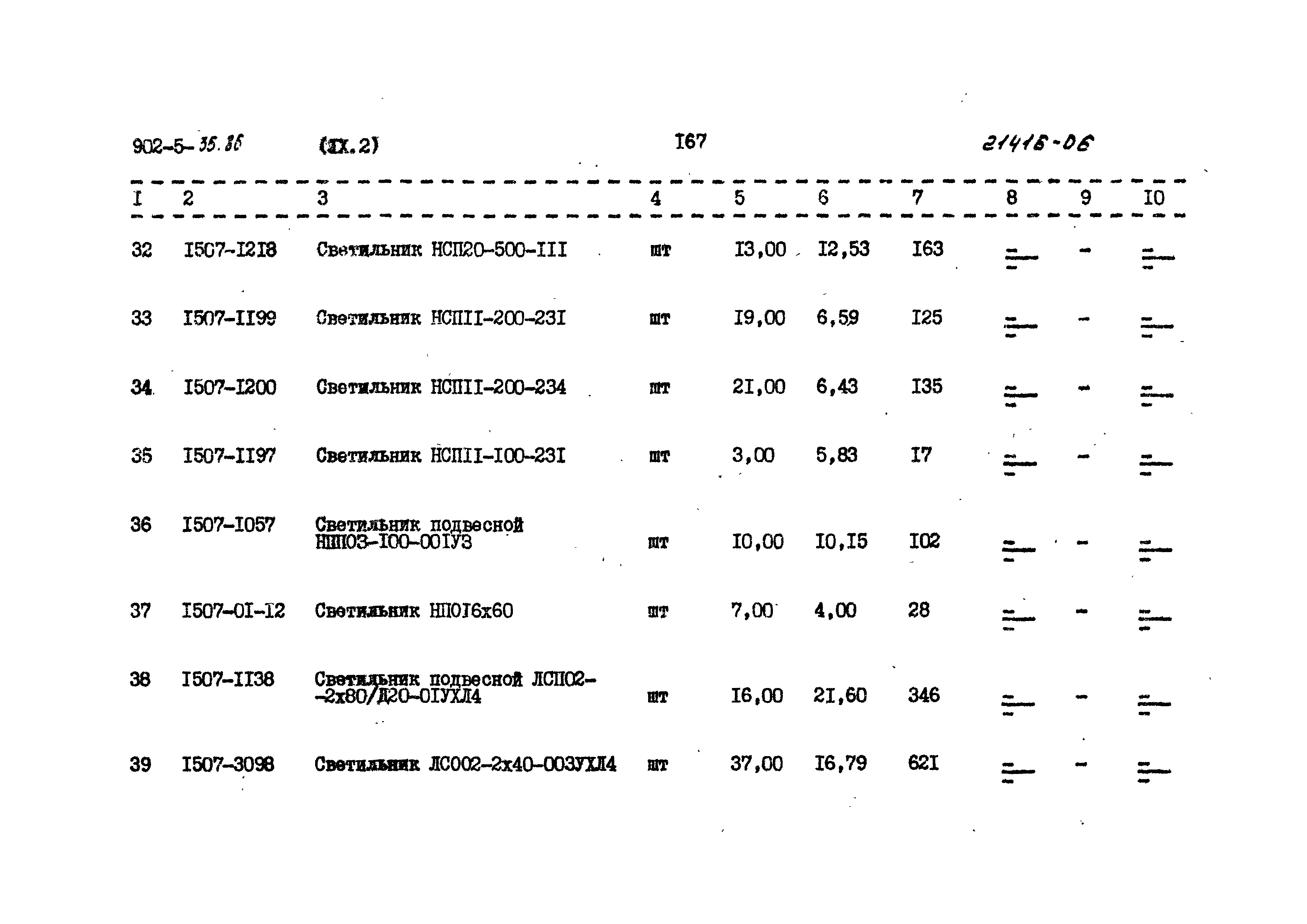 Типовой проект 902-5-35.86