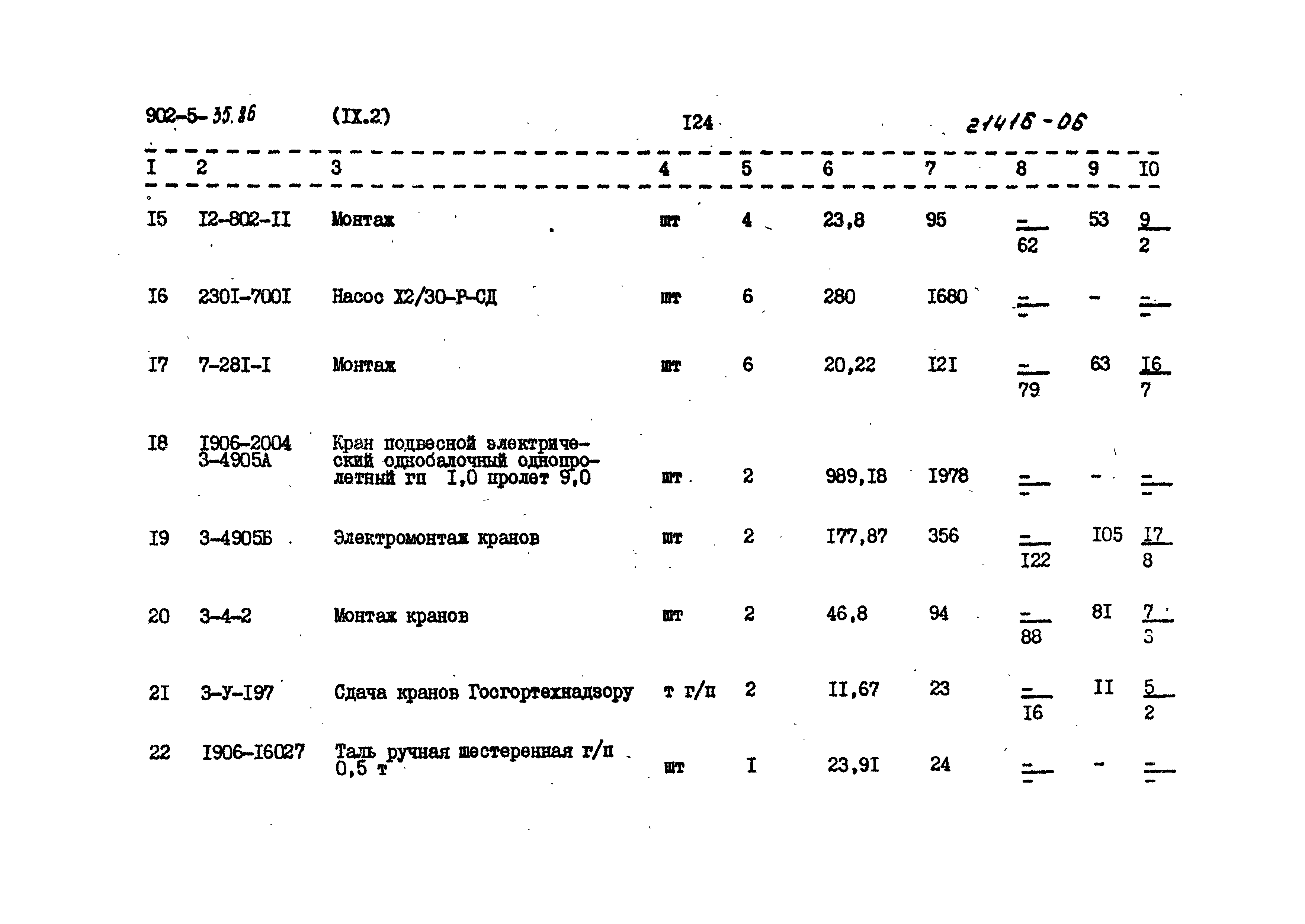 Типовой проект 902-5-35.86
