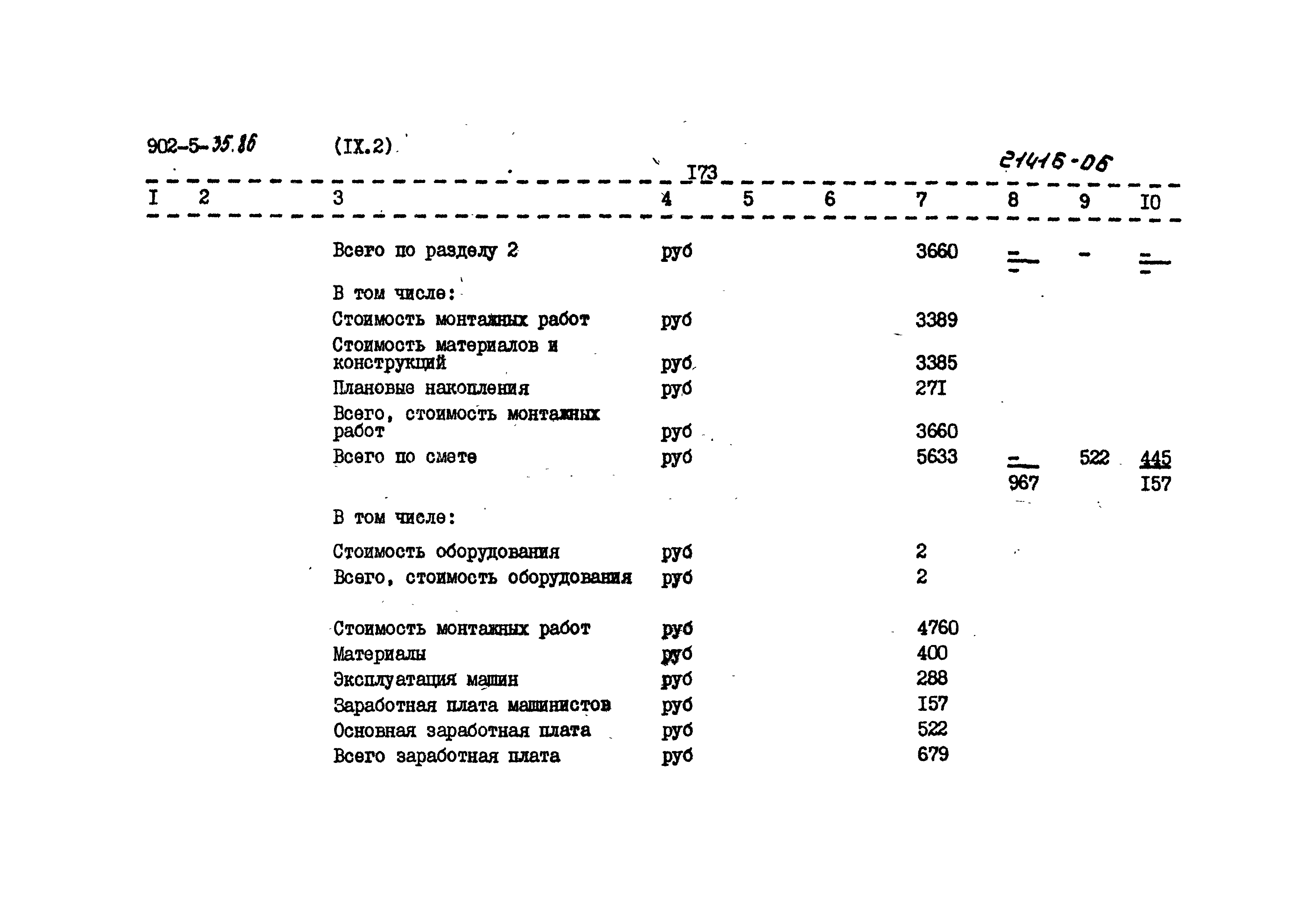 Типовой проект 902-5-35.86