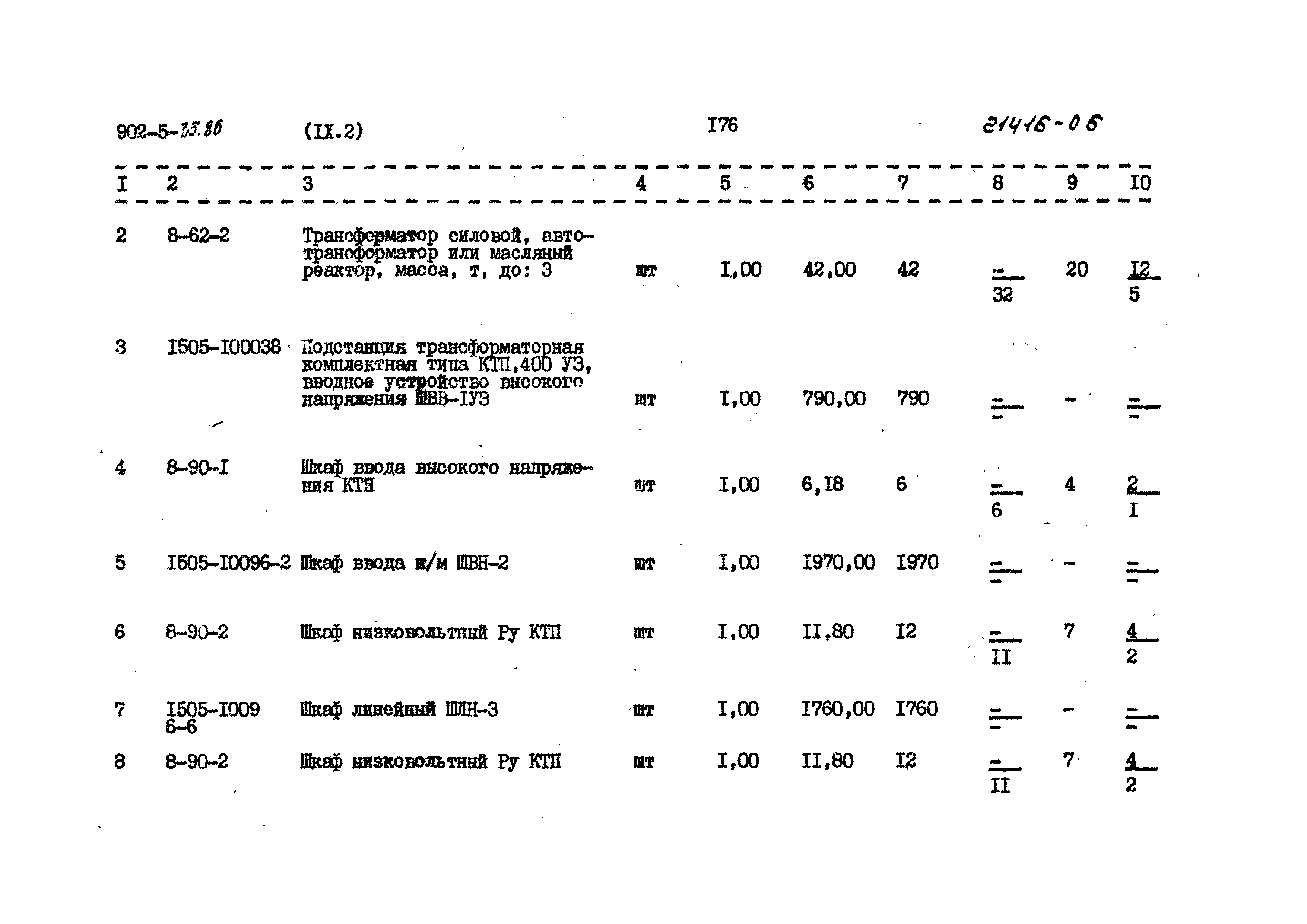 Типовой проект 902-5-35.86