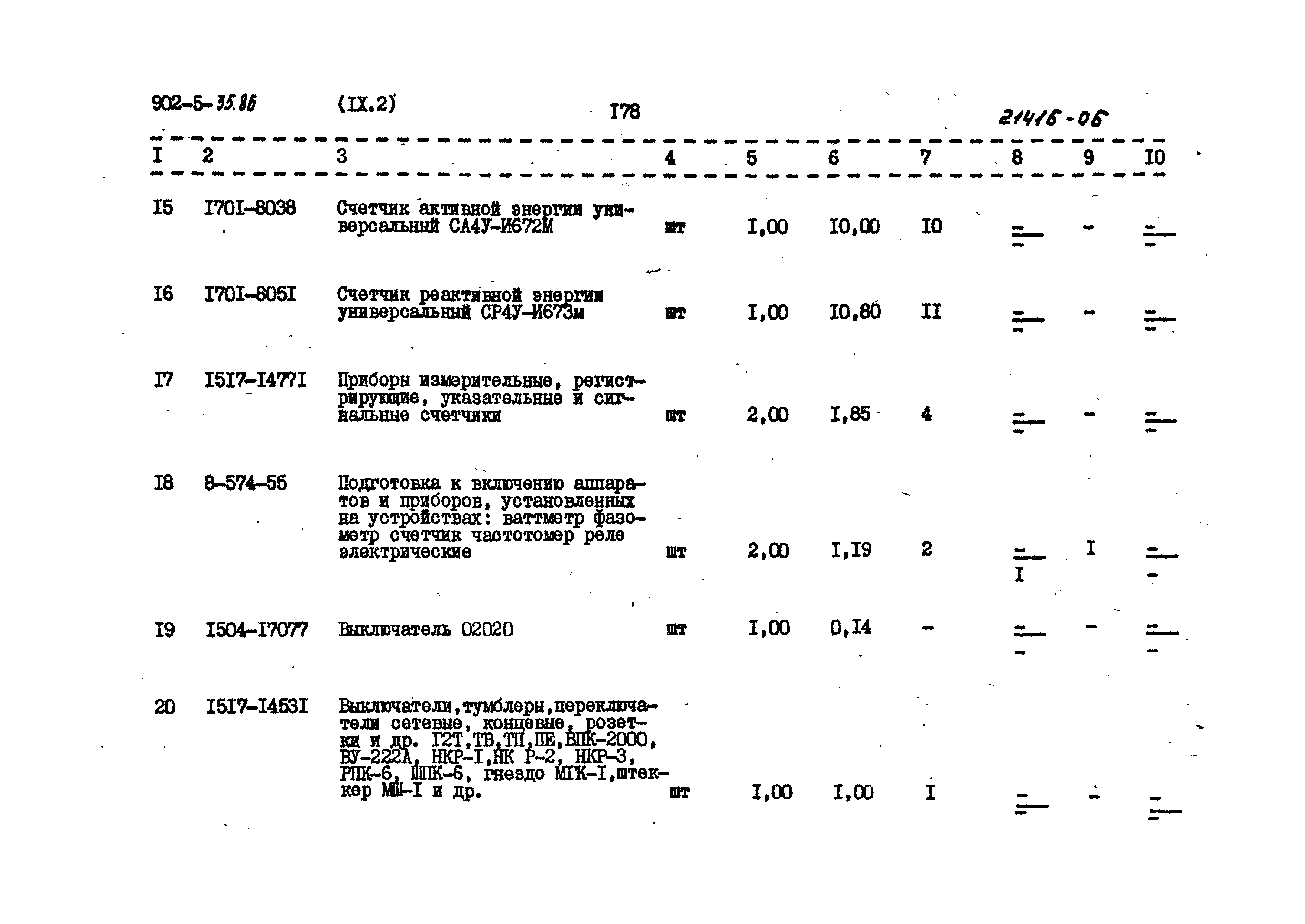 Типовой проект 902-5-35.86