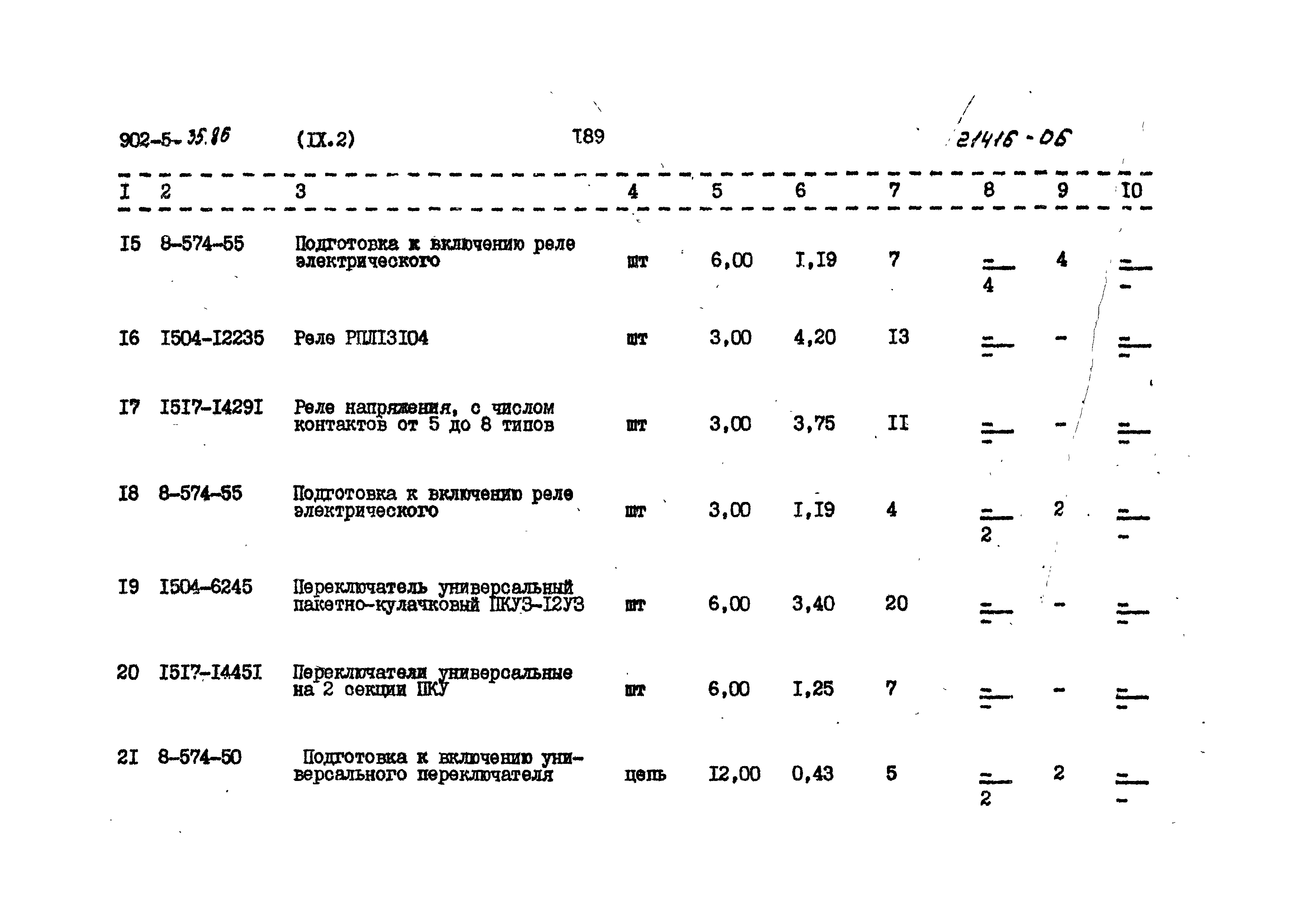 Типовой проект 902-5-35.86