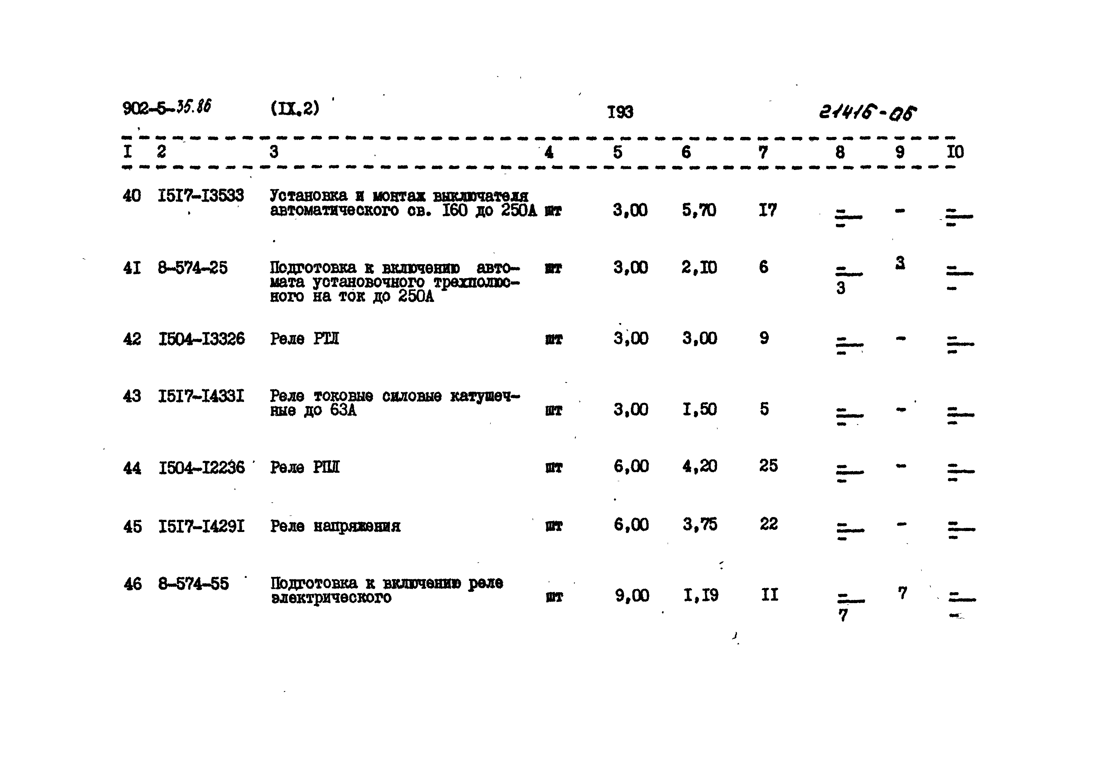 Типовой проект 902-5-35.86