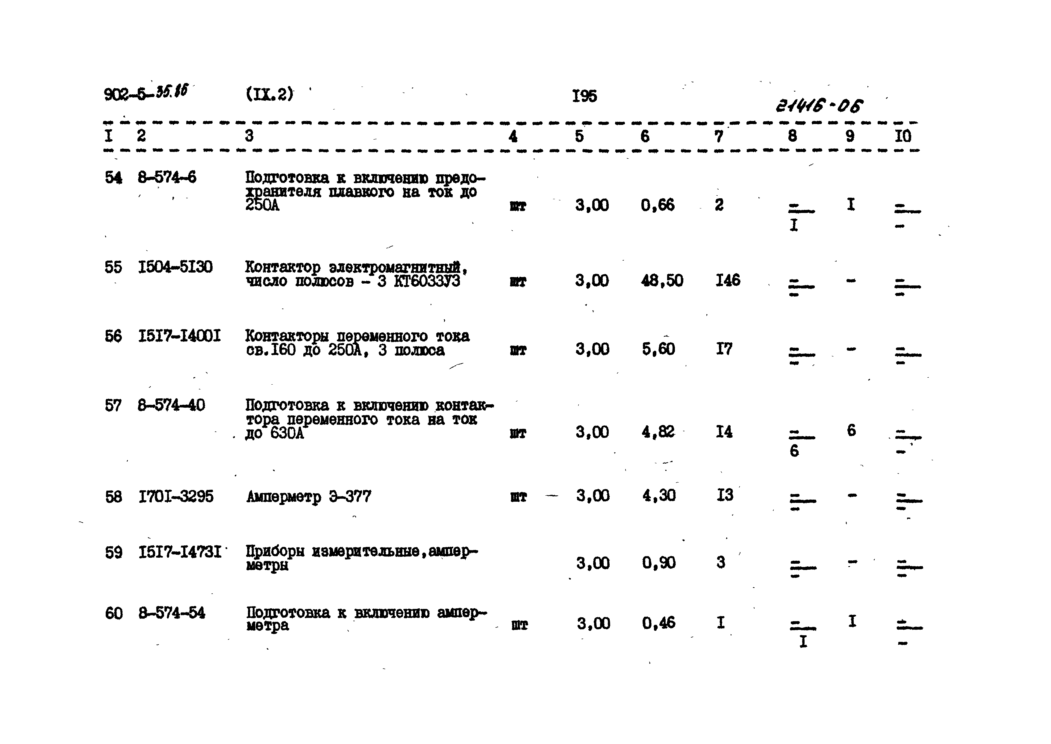 Типовой проект 902-5-35.86