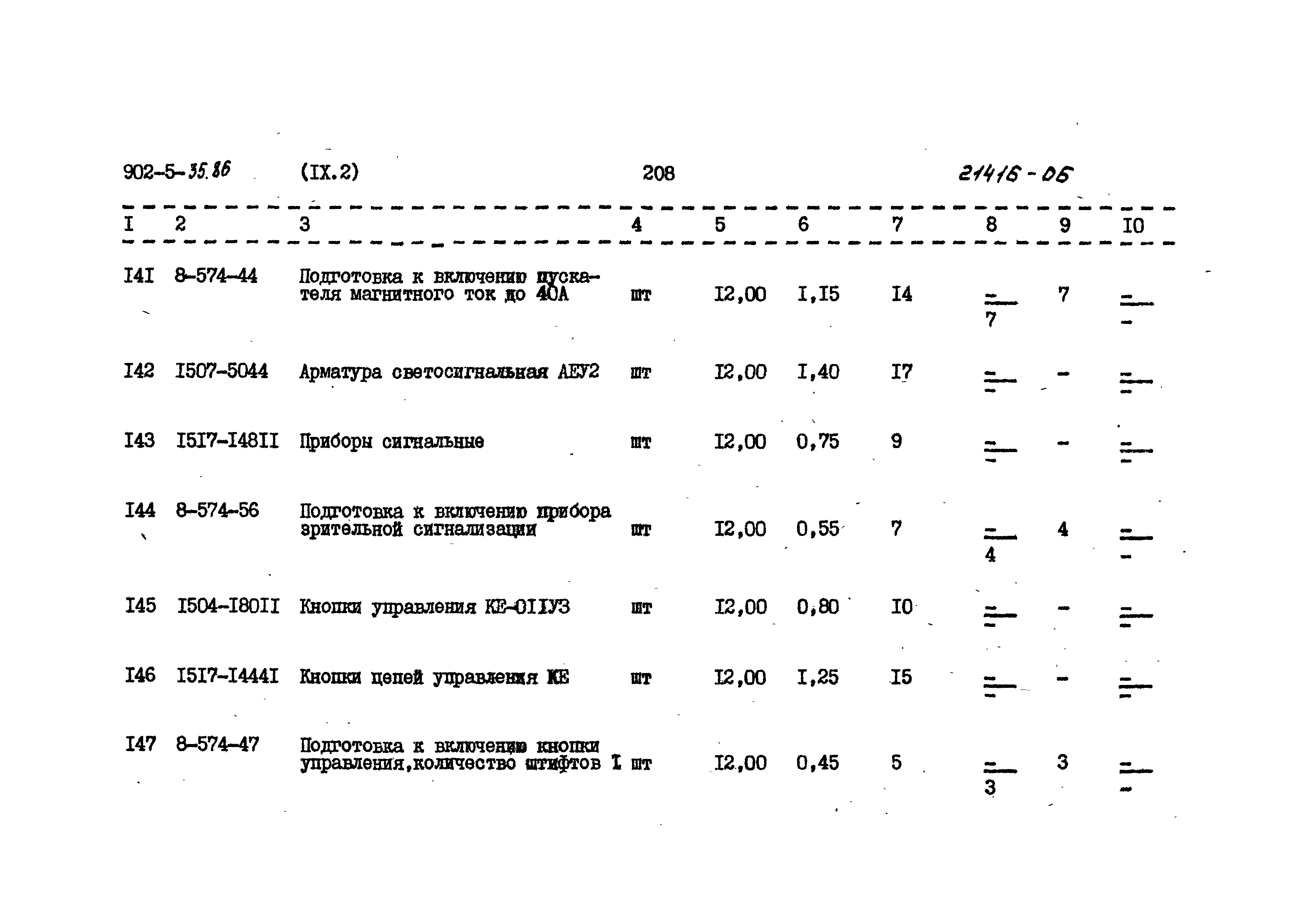 Типовой проект 902-5-35.86