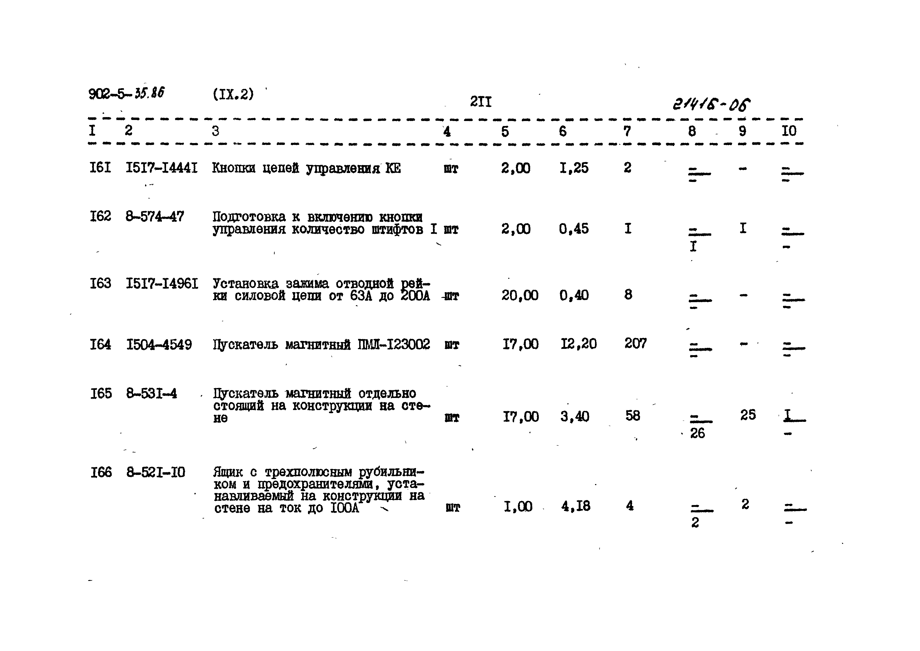 Типовой проект 902-5-35.86