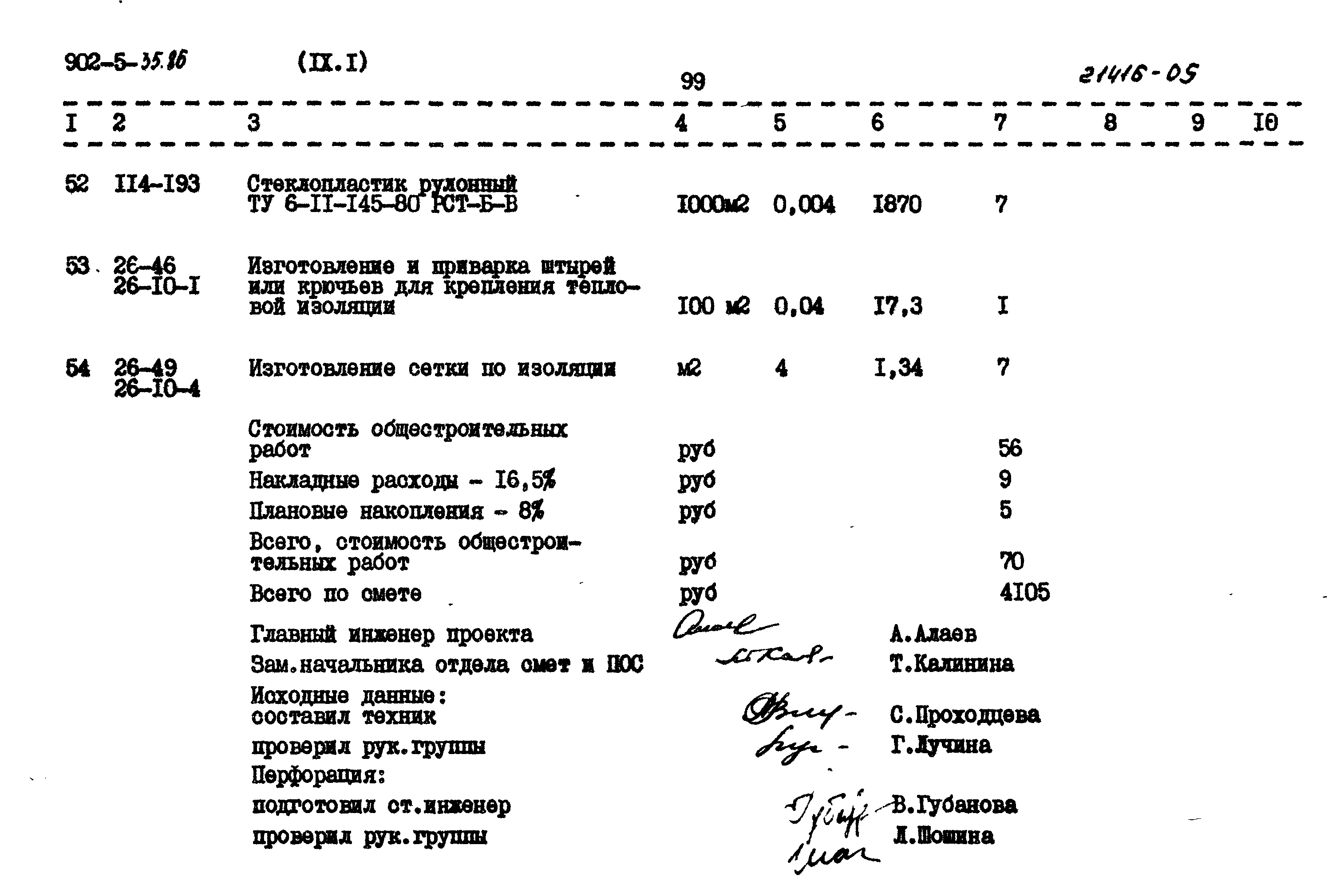 Типовой проект 902-5-35.86