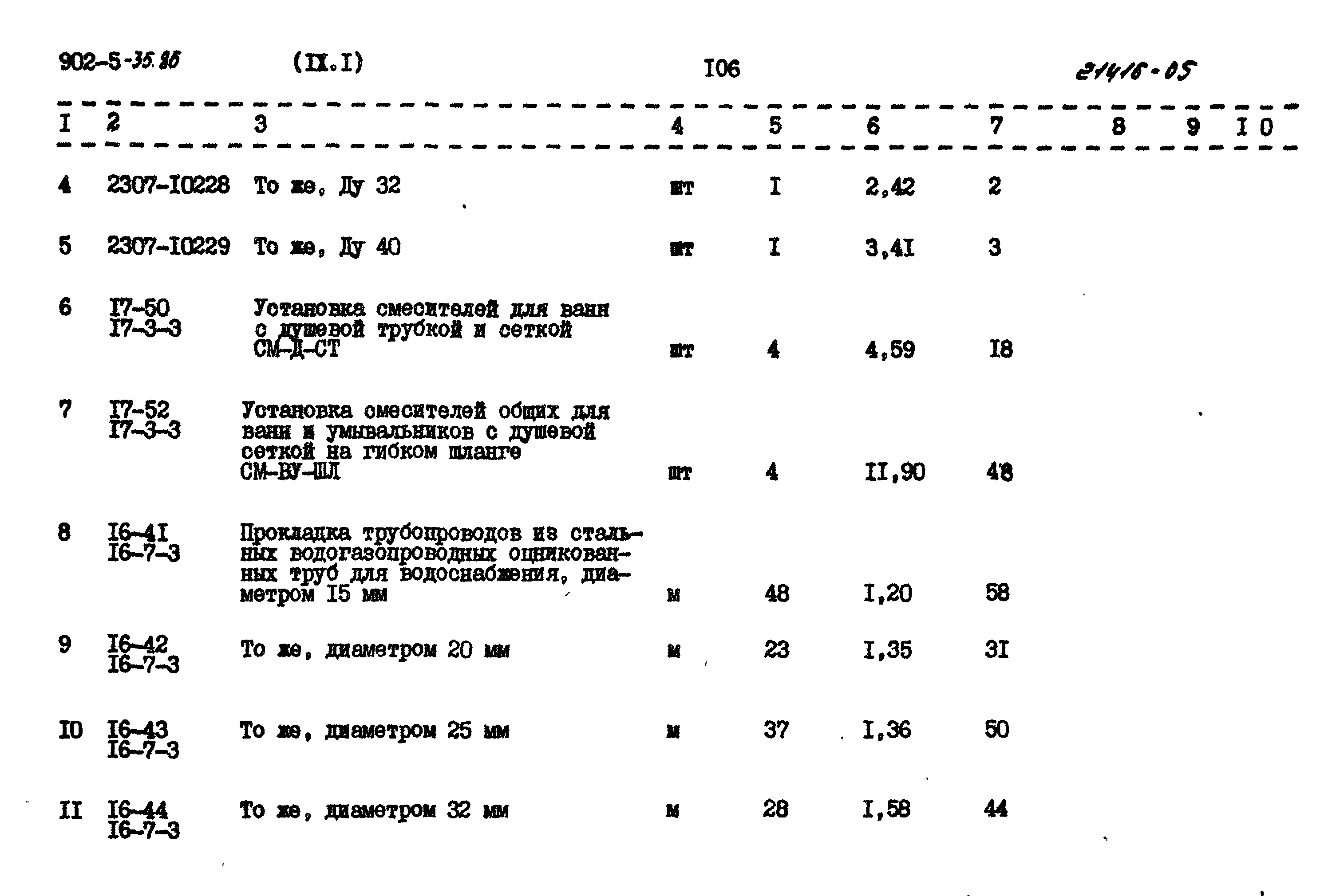 Типовой проект 902-5-35.86