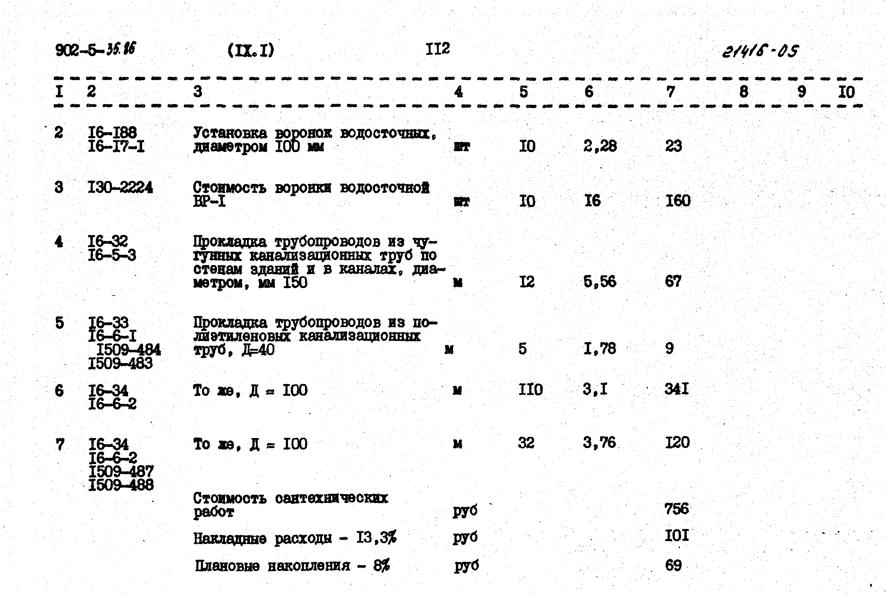 Типовой проект 902-5-35.86