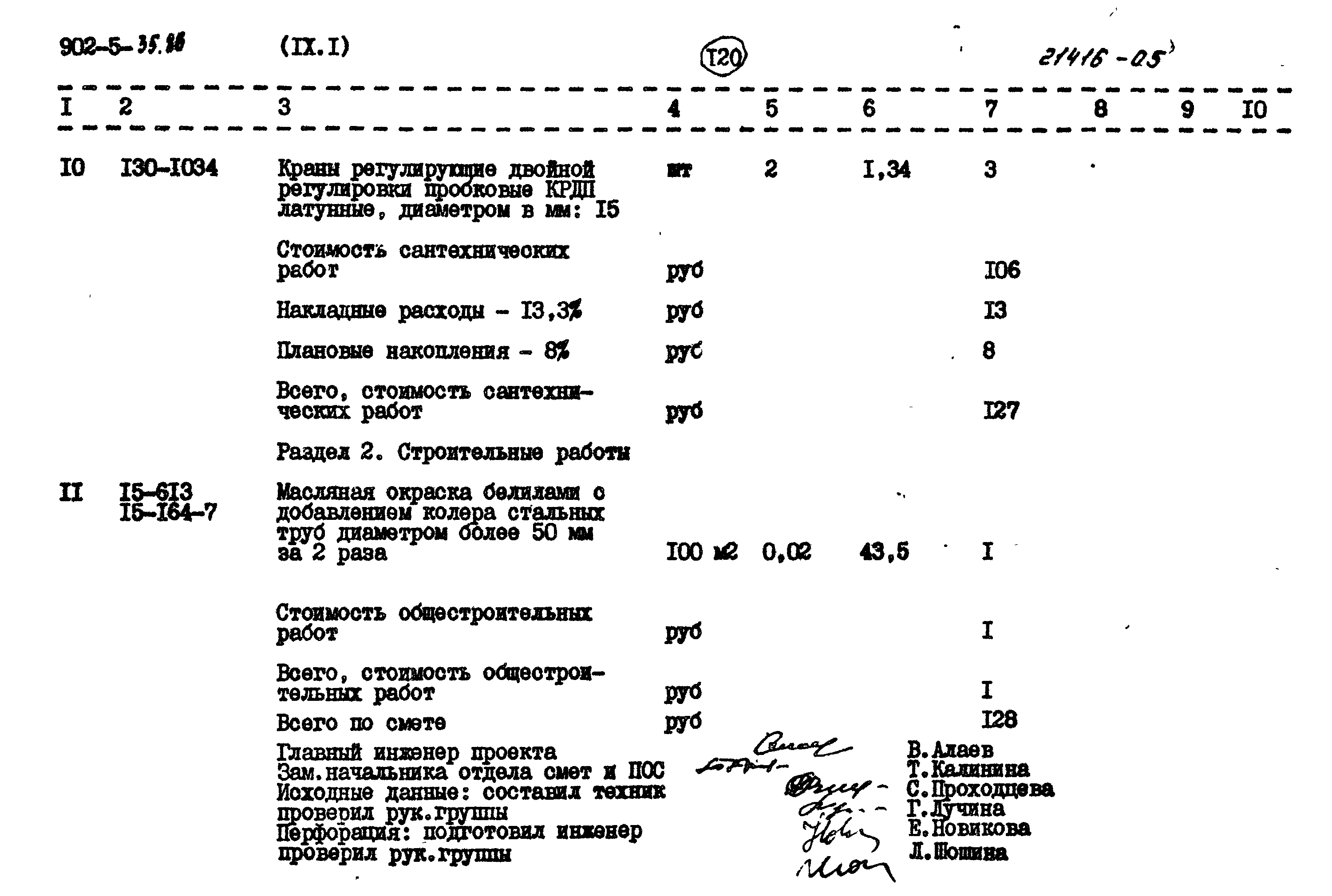 Типовой проект 902-5-35.86