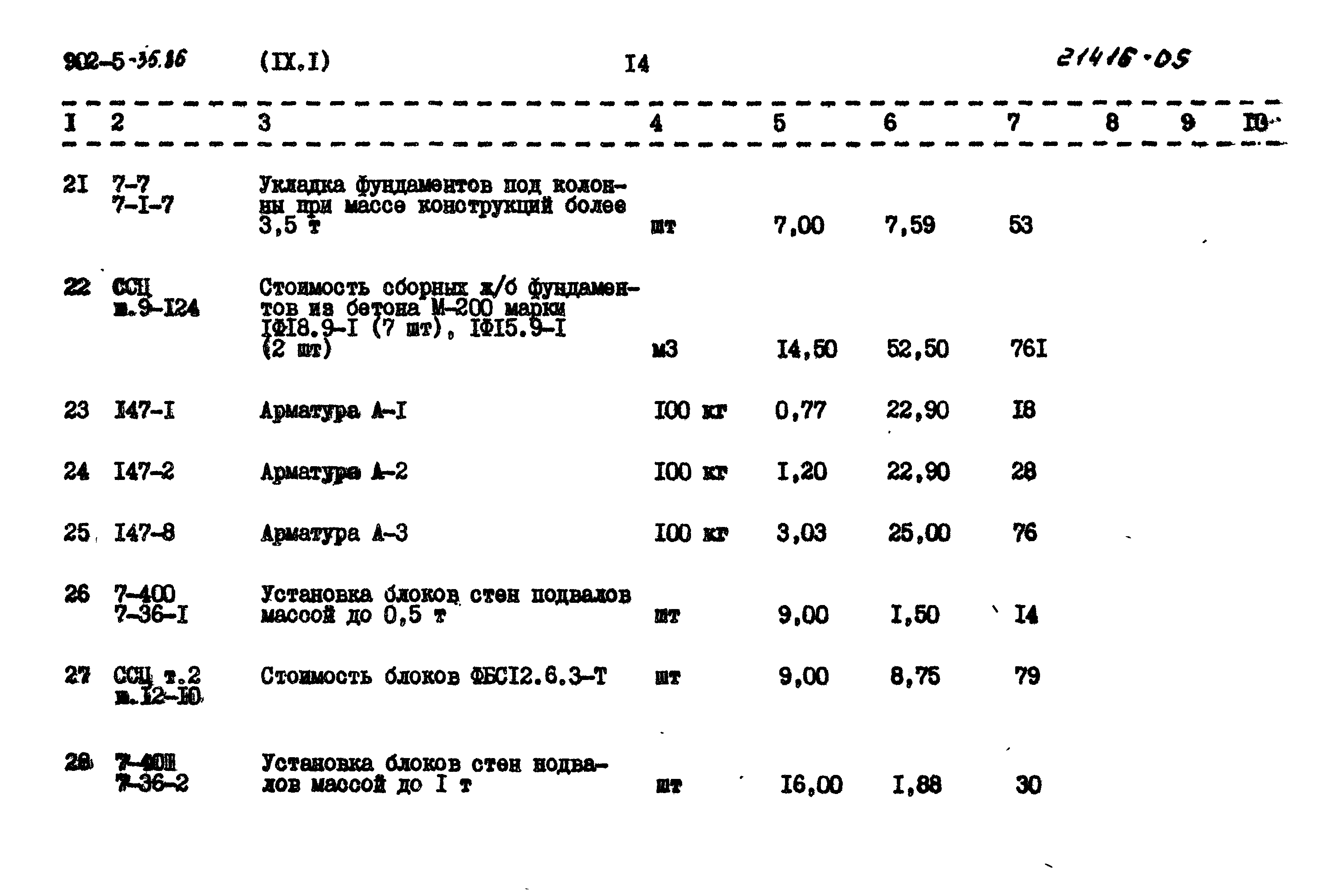 Типовой проект 902-5-35.86