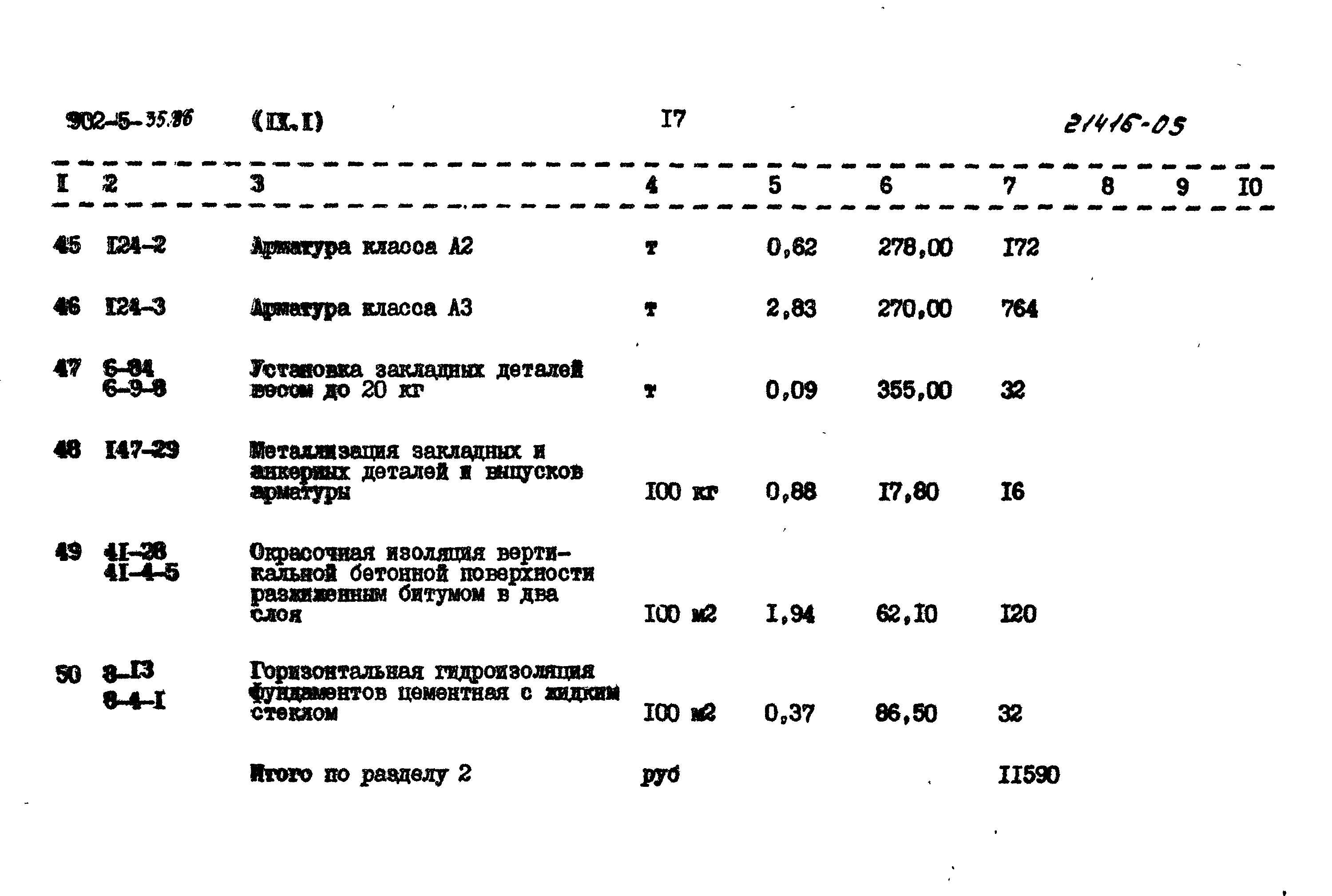 Типовой проект 902-5-35.86