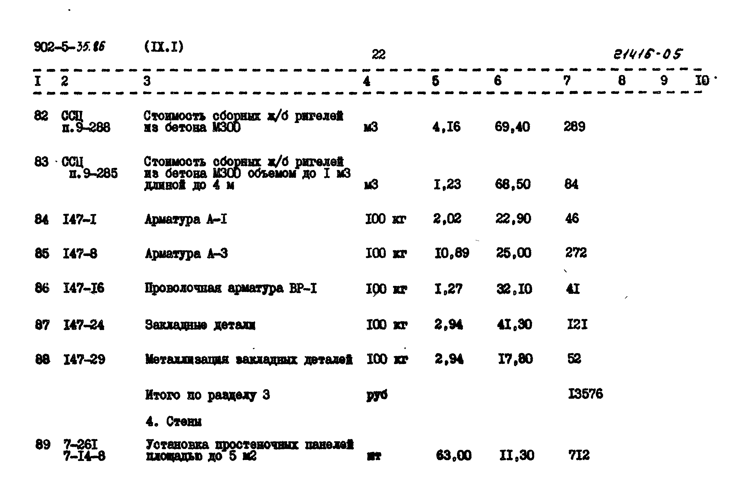 Типовой проект 902-5-35.86