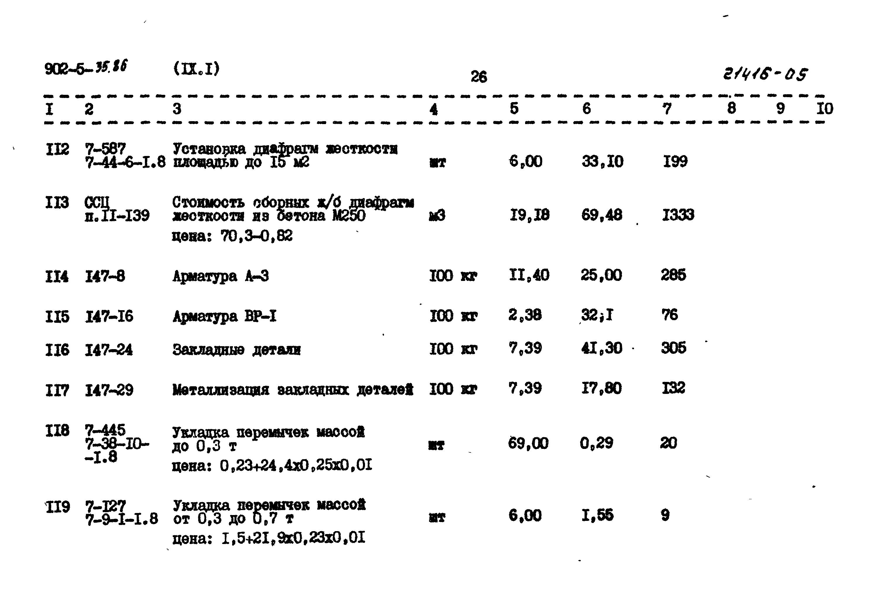 Типовой проект 902-5-35.86
