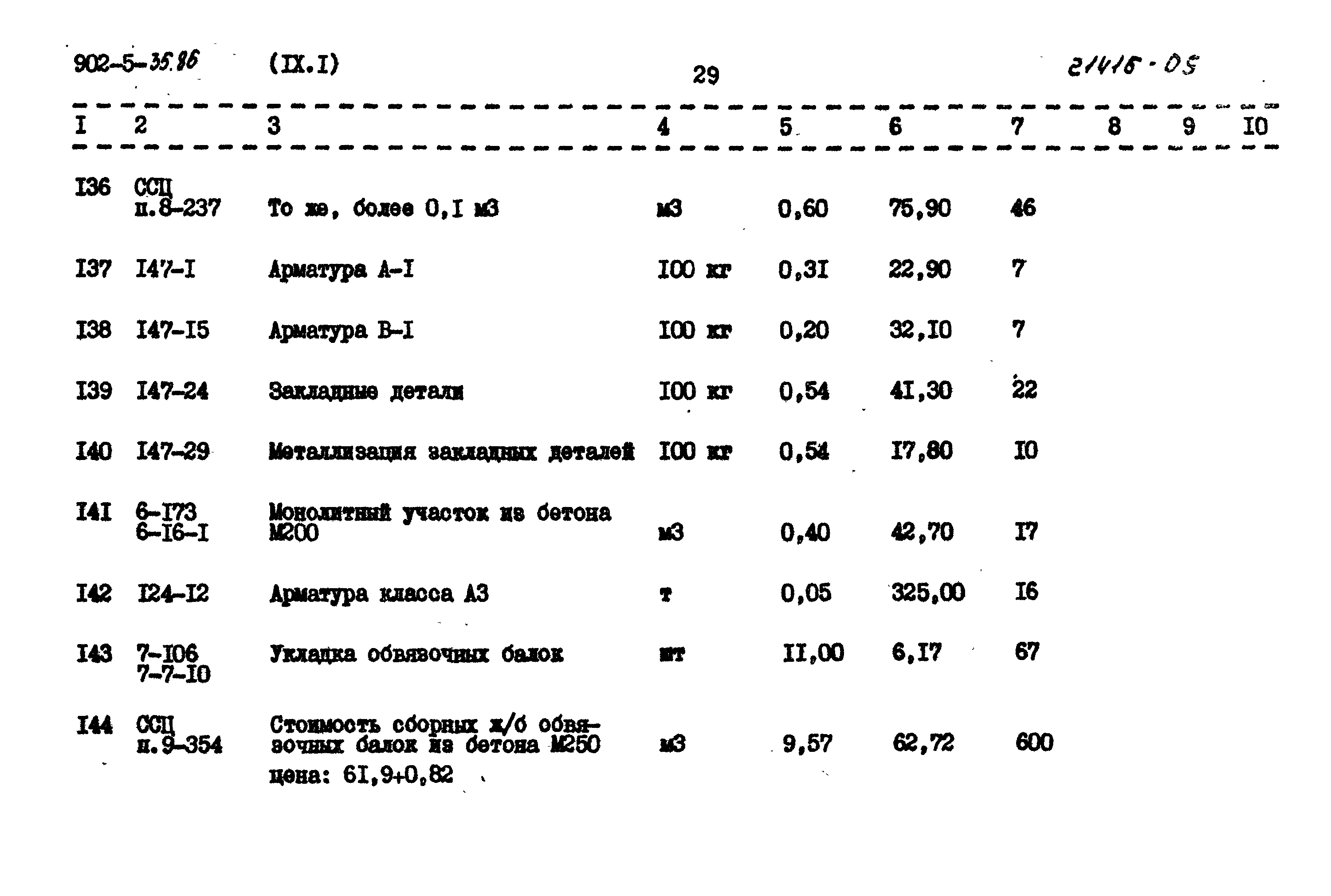 Типовой проект 902-5-35.86