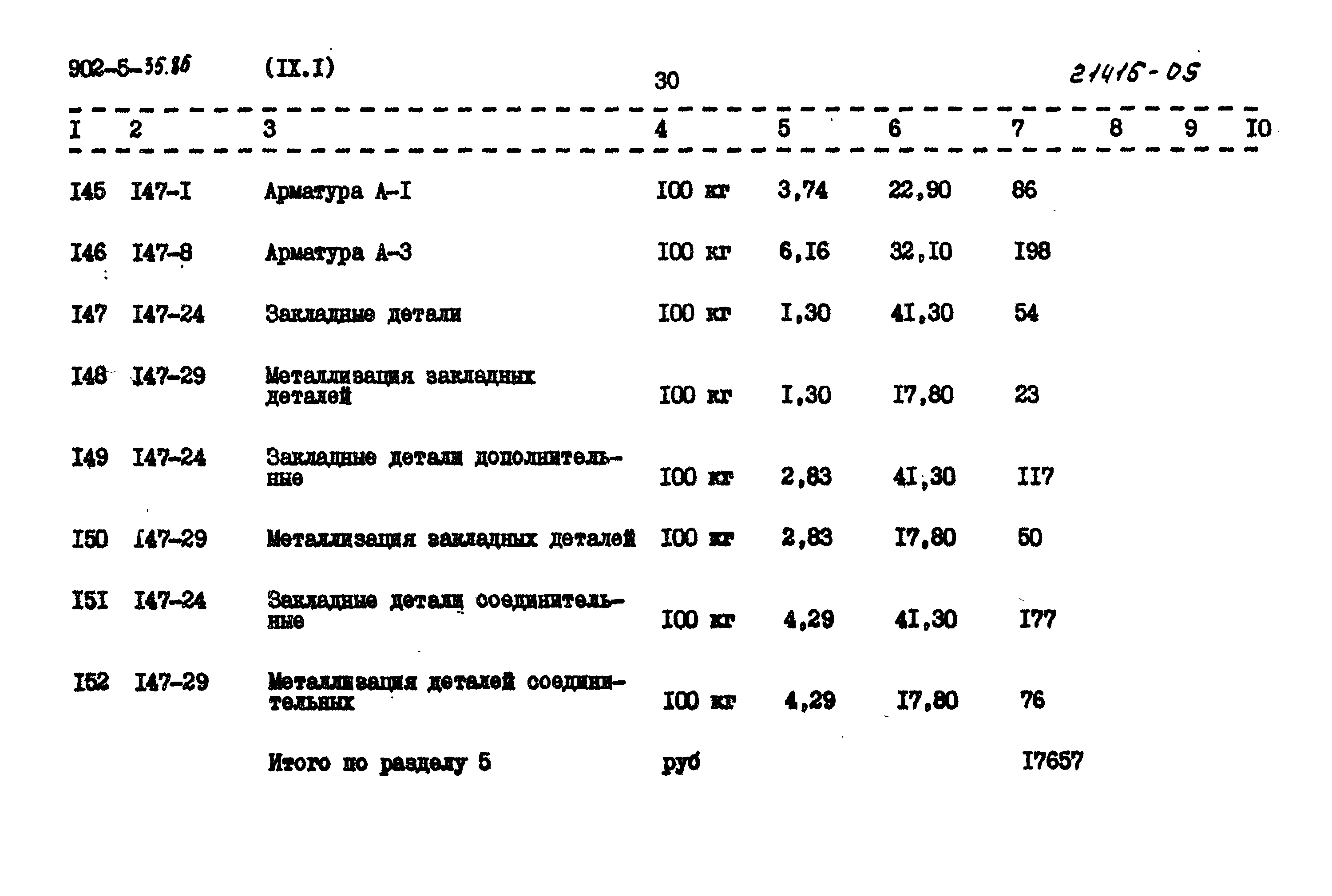 Типовой проект 902-5-35.86