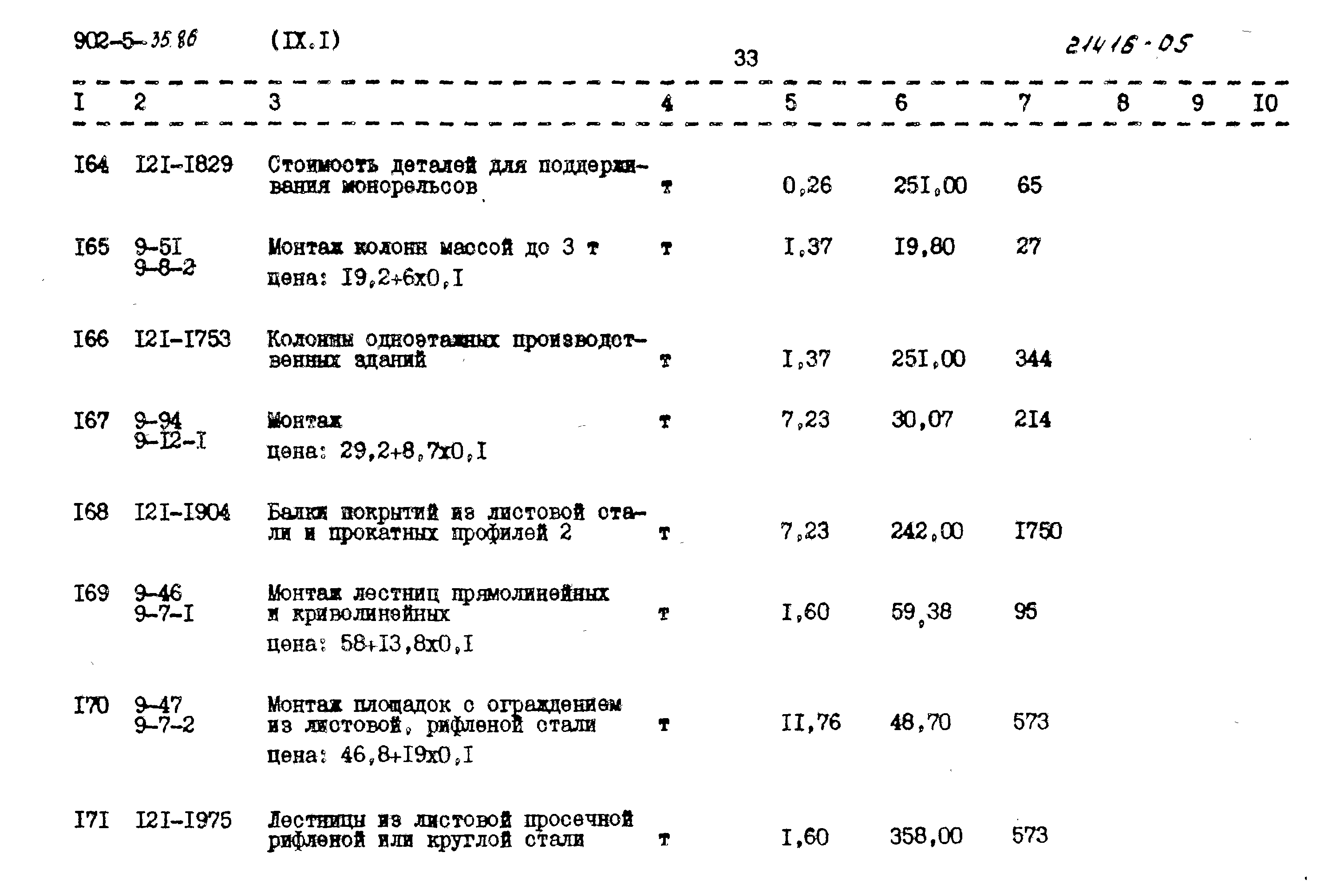 Типовой проект 902-5-35.86