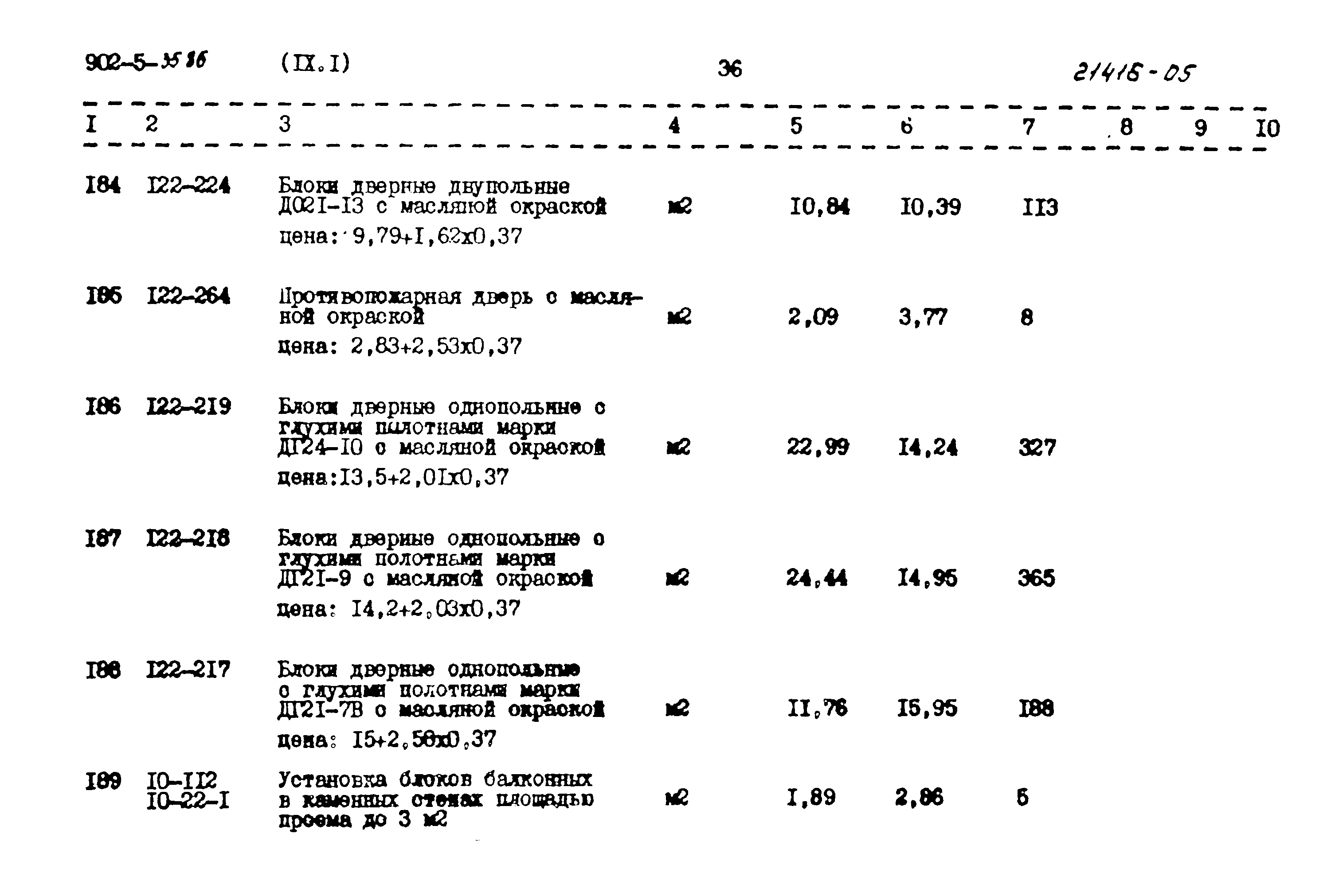 Типовой проект 902-5-35.86